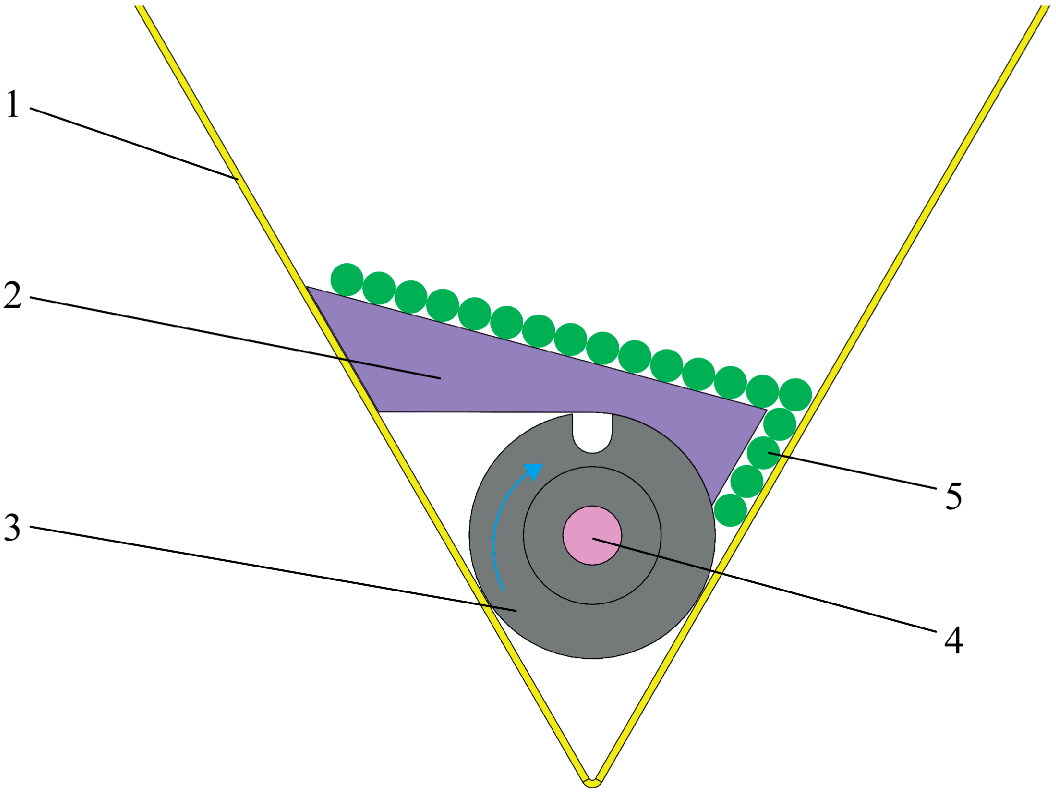 Agriculture 16 00030 g005