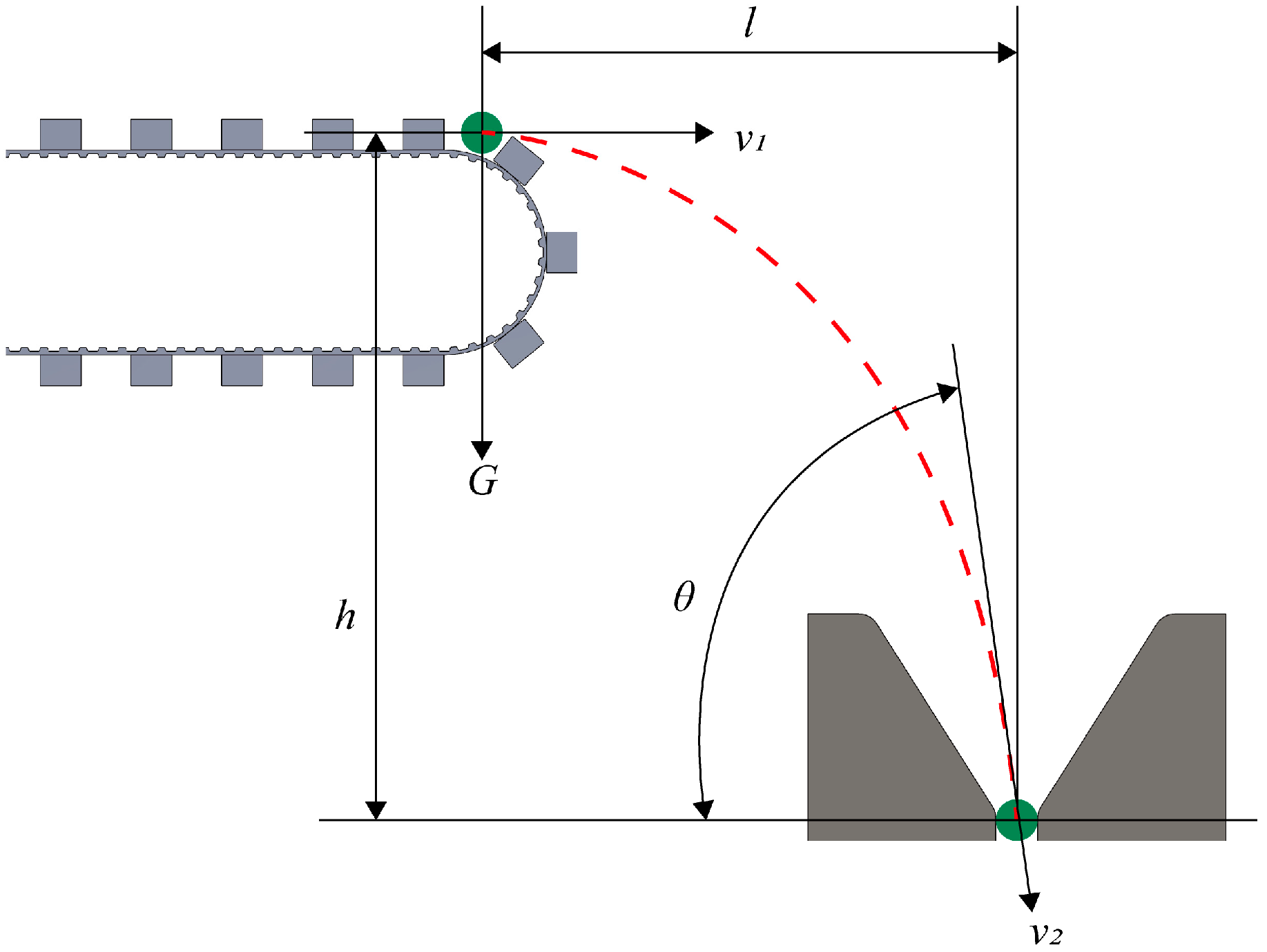Agriculture 16 00030 g007