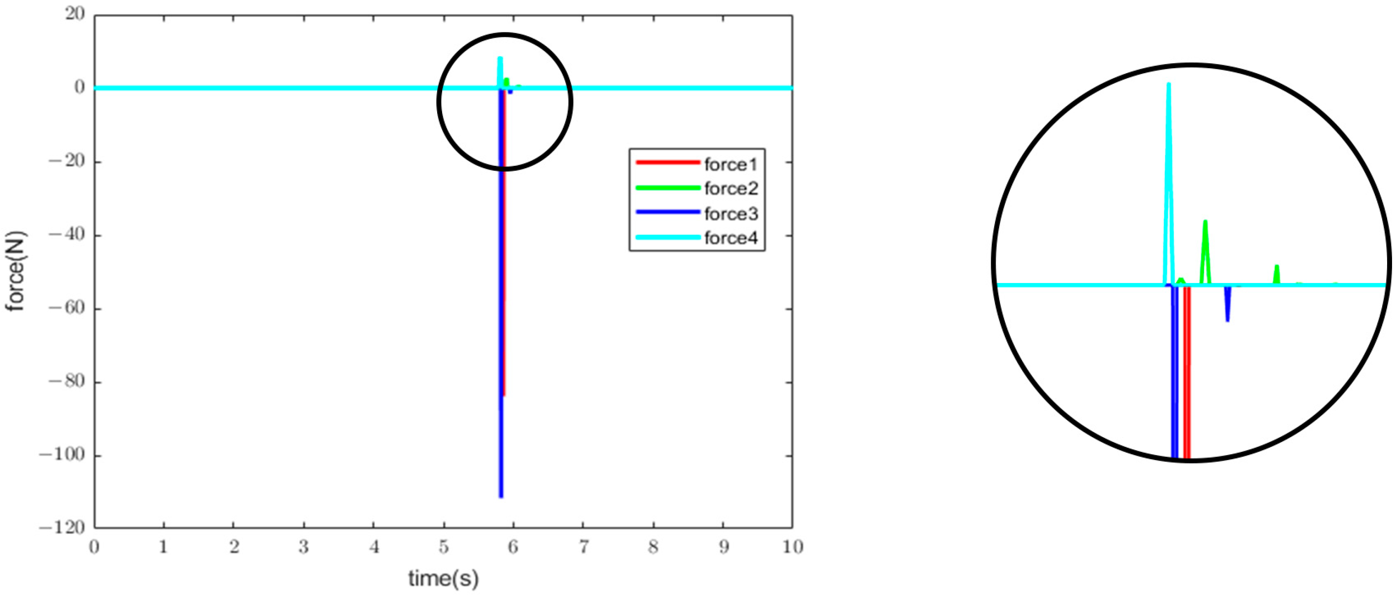 Agriculture 16 00030 g008