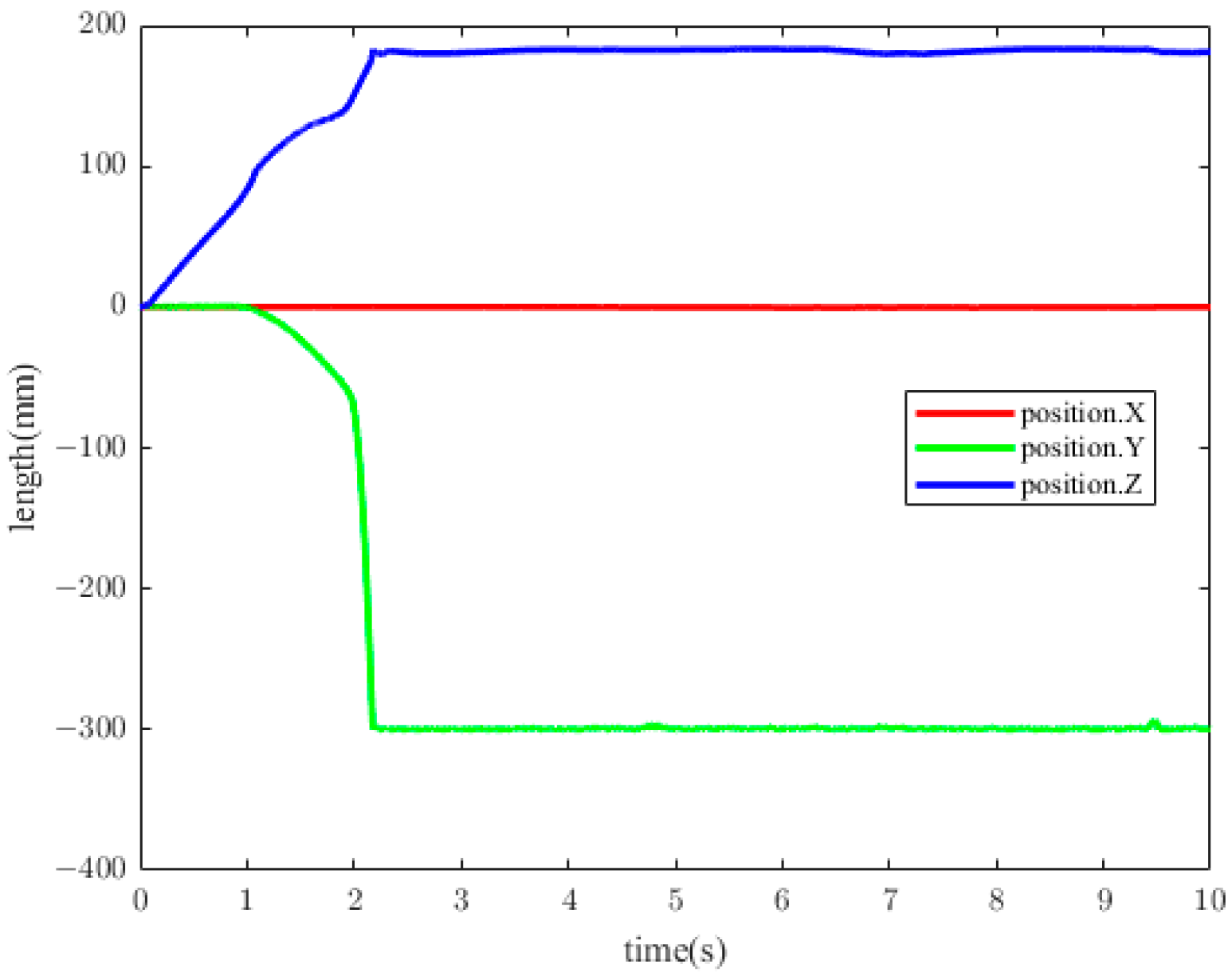 Agriculture 16 00030 g010