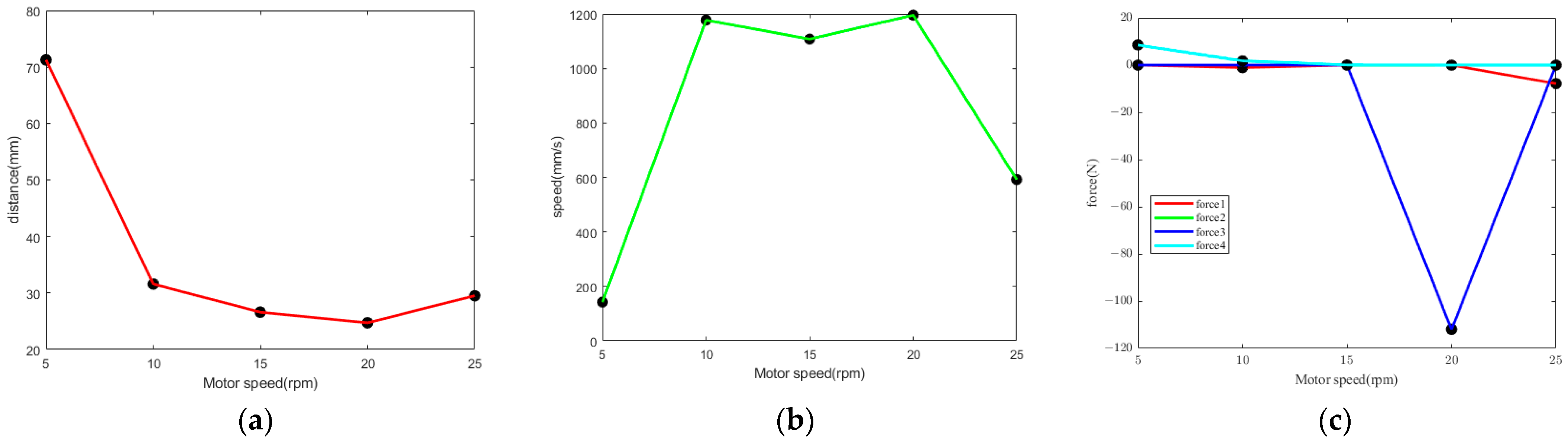 Agriculture 16 00030 g011