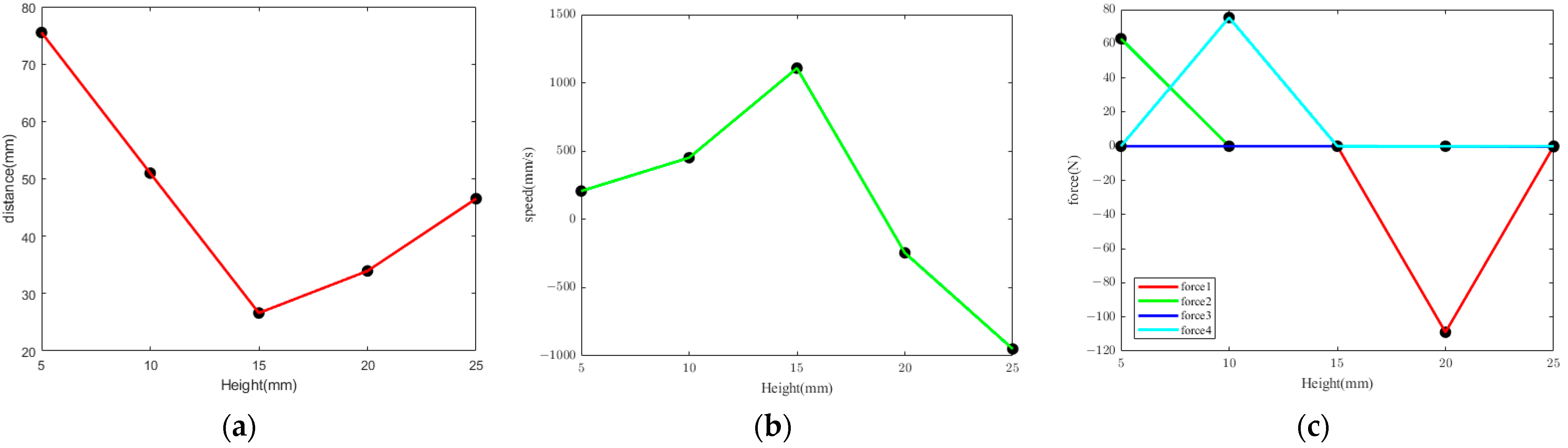 Agriculture 16 00030 g012