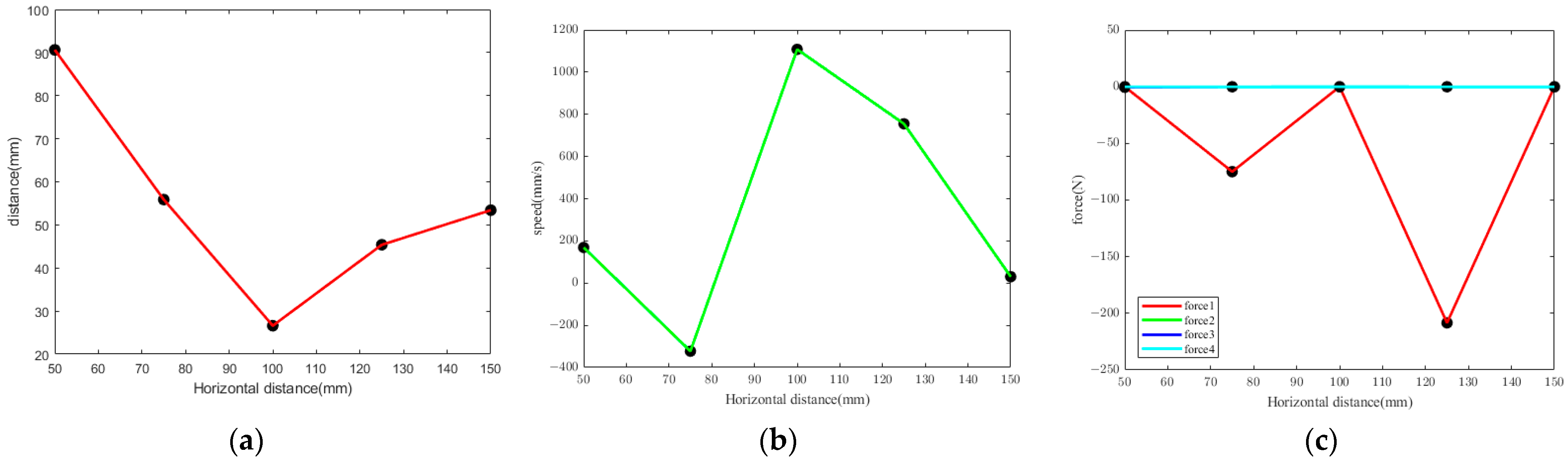 Agriculture 16 00030 g013
