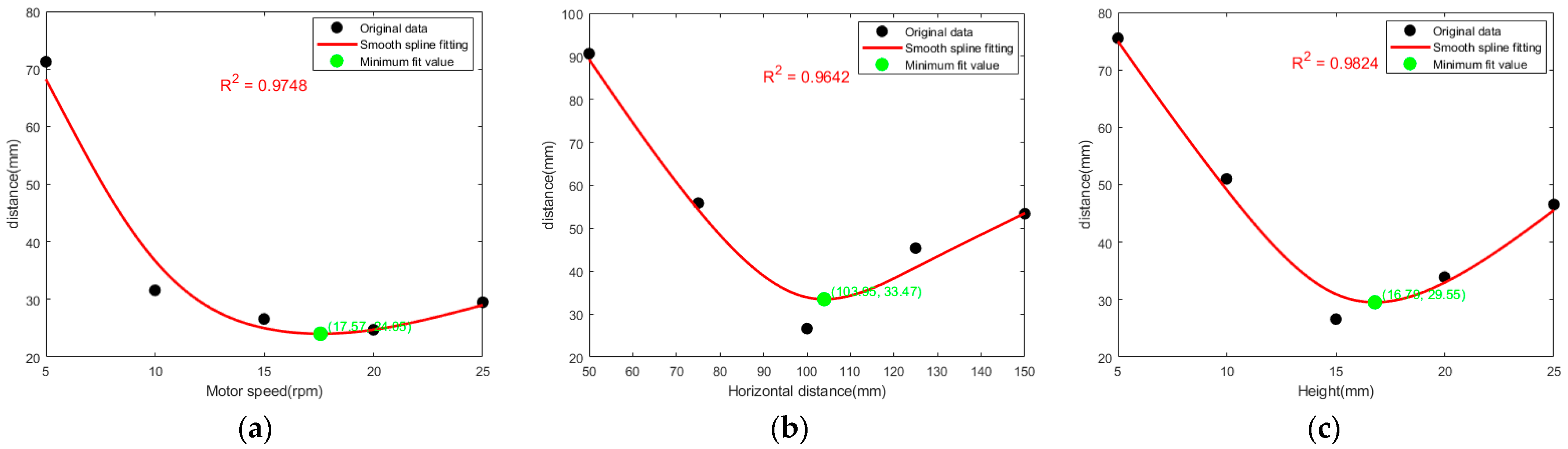 Agriculture 16 00030 g014