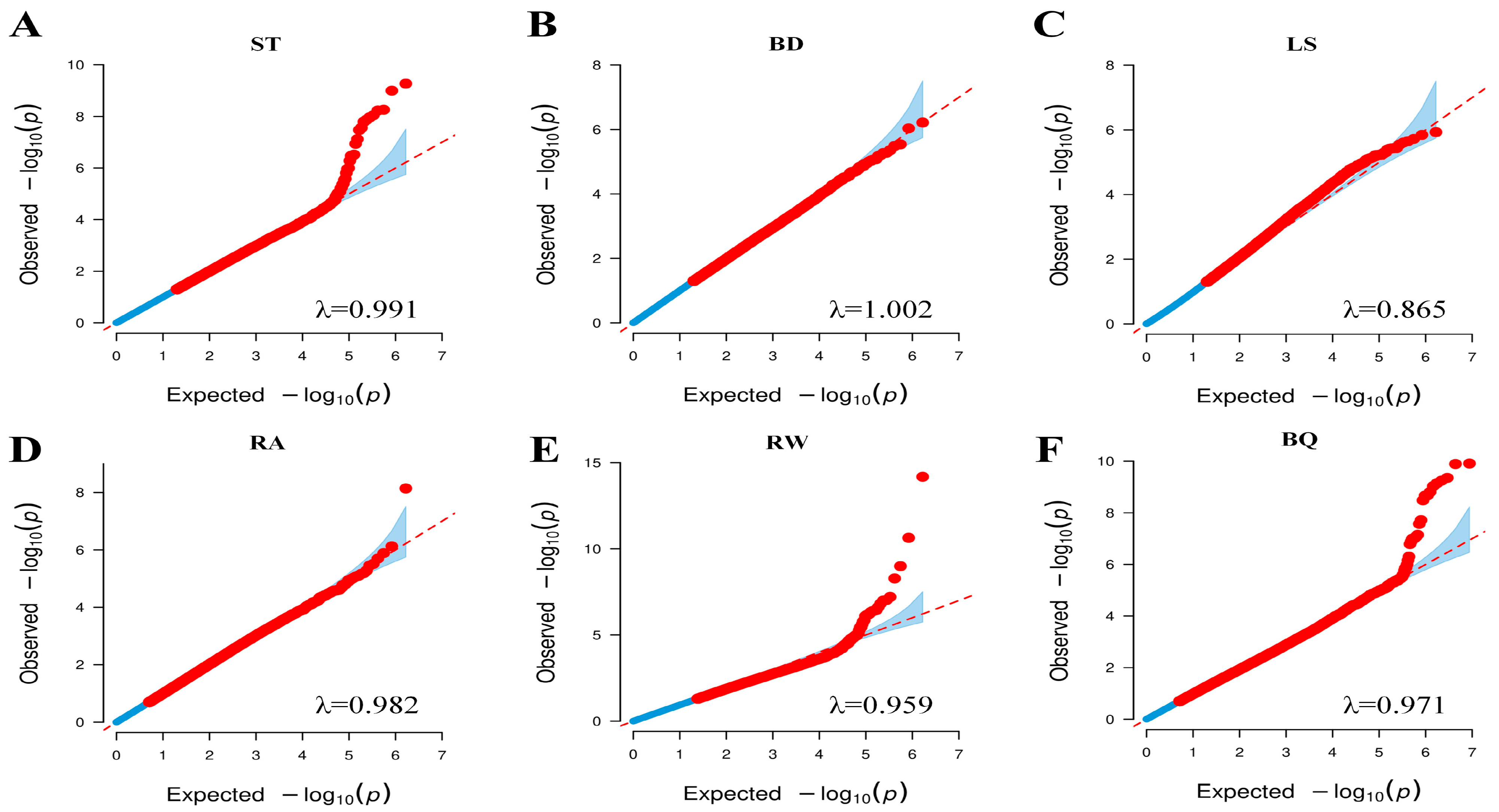 Agriculture 16 00031 g002