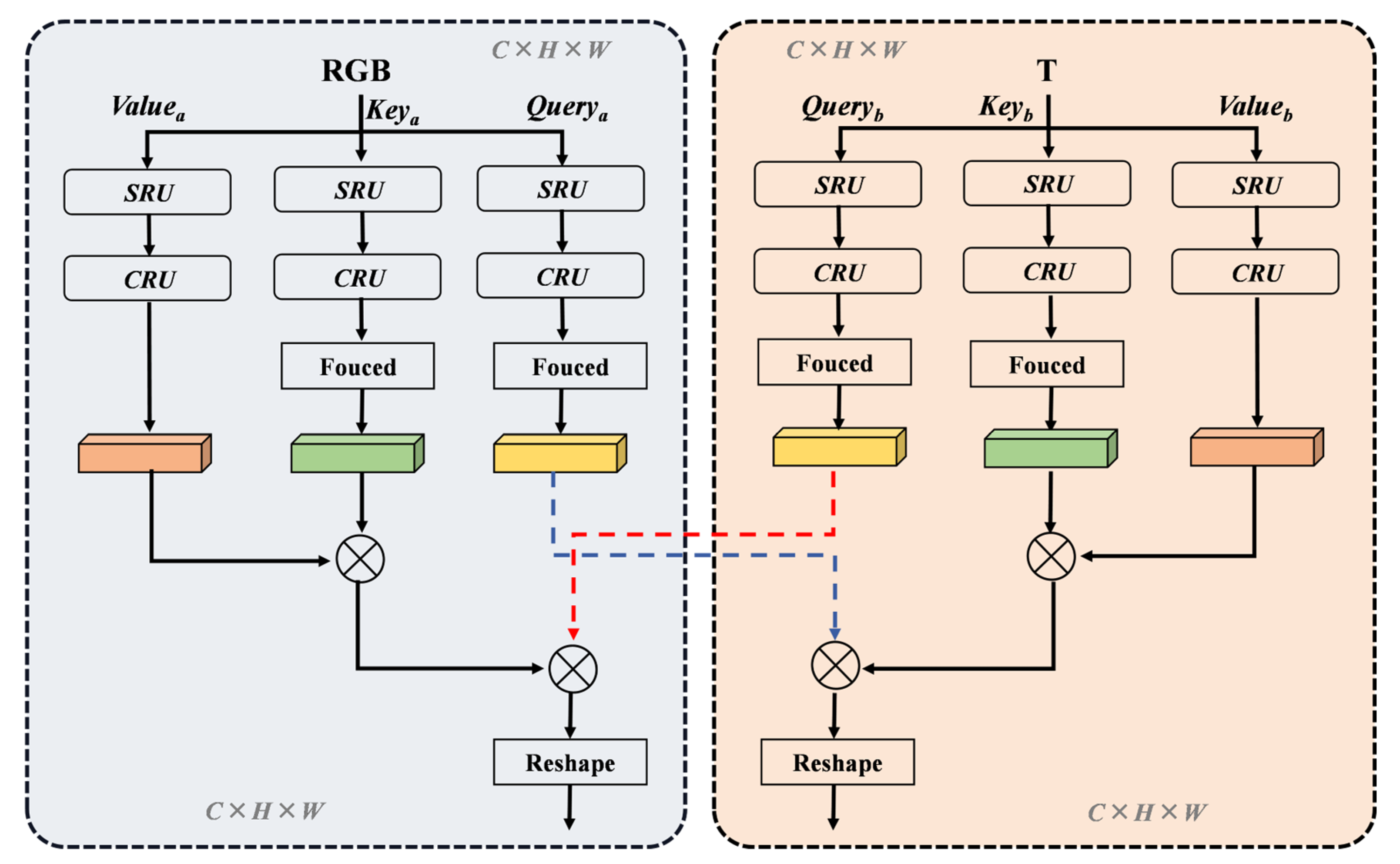 Agriculture 16 00035 g009 Agriculture 16 00035 g009