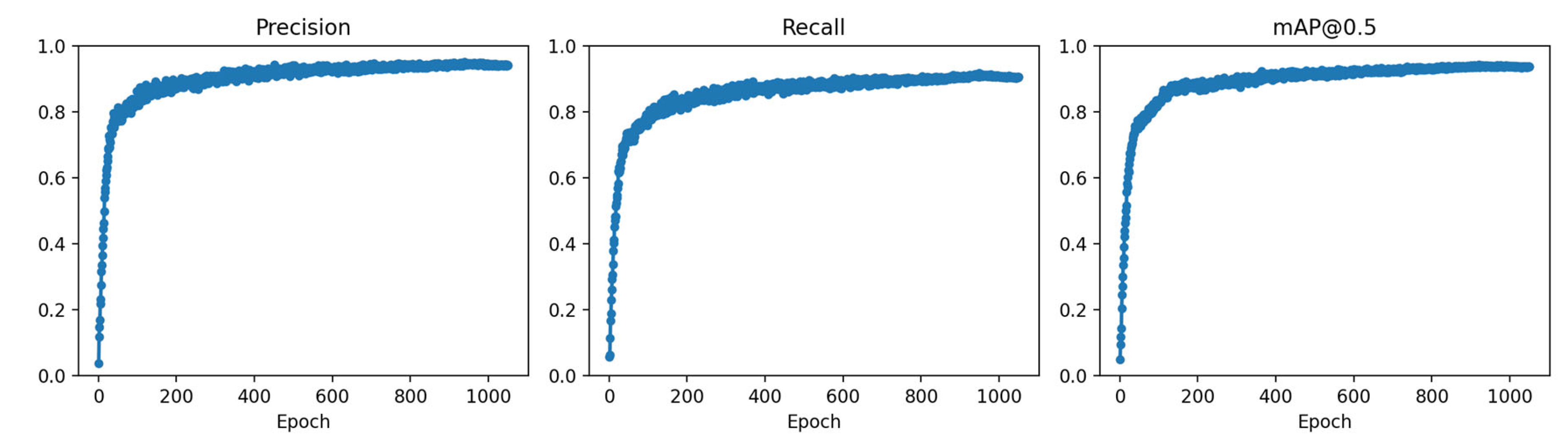 Agriculture 16 00035 g013 Agriculture 16 00035 g013