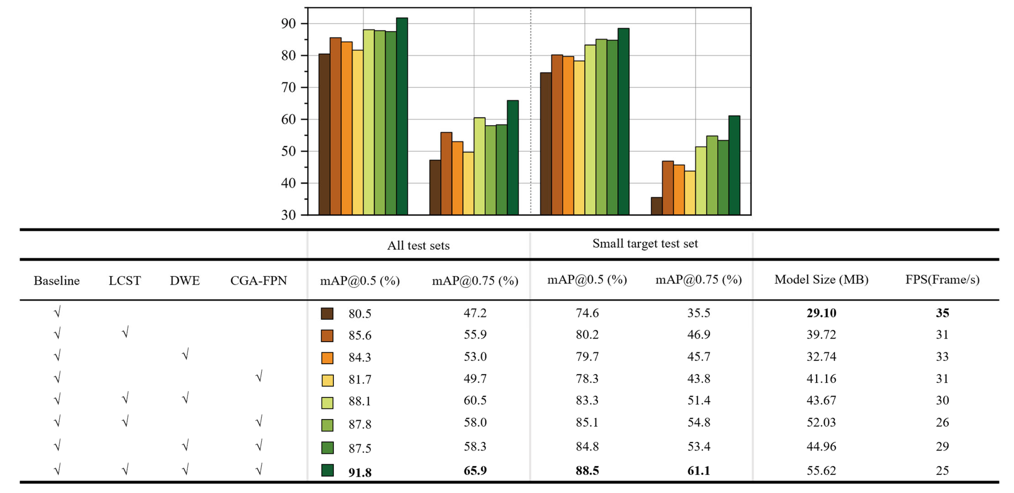 Agriculture 16 00035 g016 Agriculture 16 00035 g016