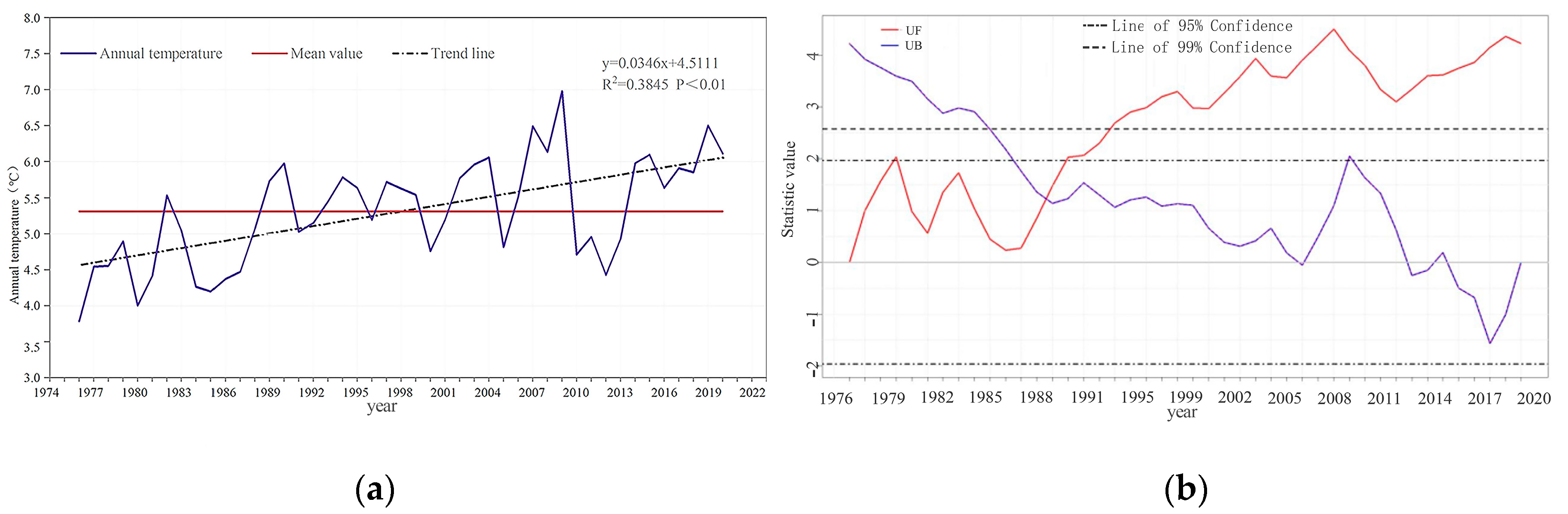 Agriculture 16 00040 g003