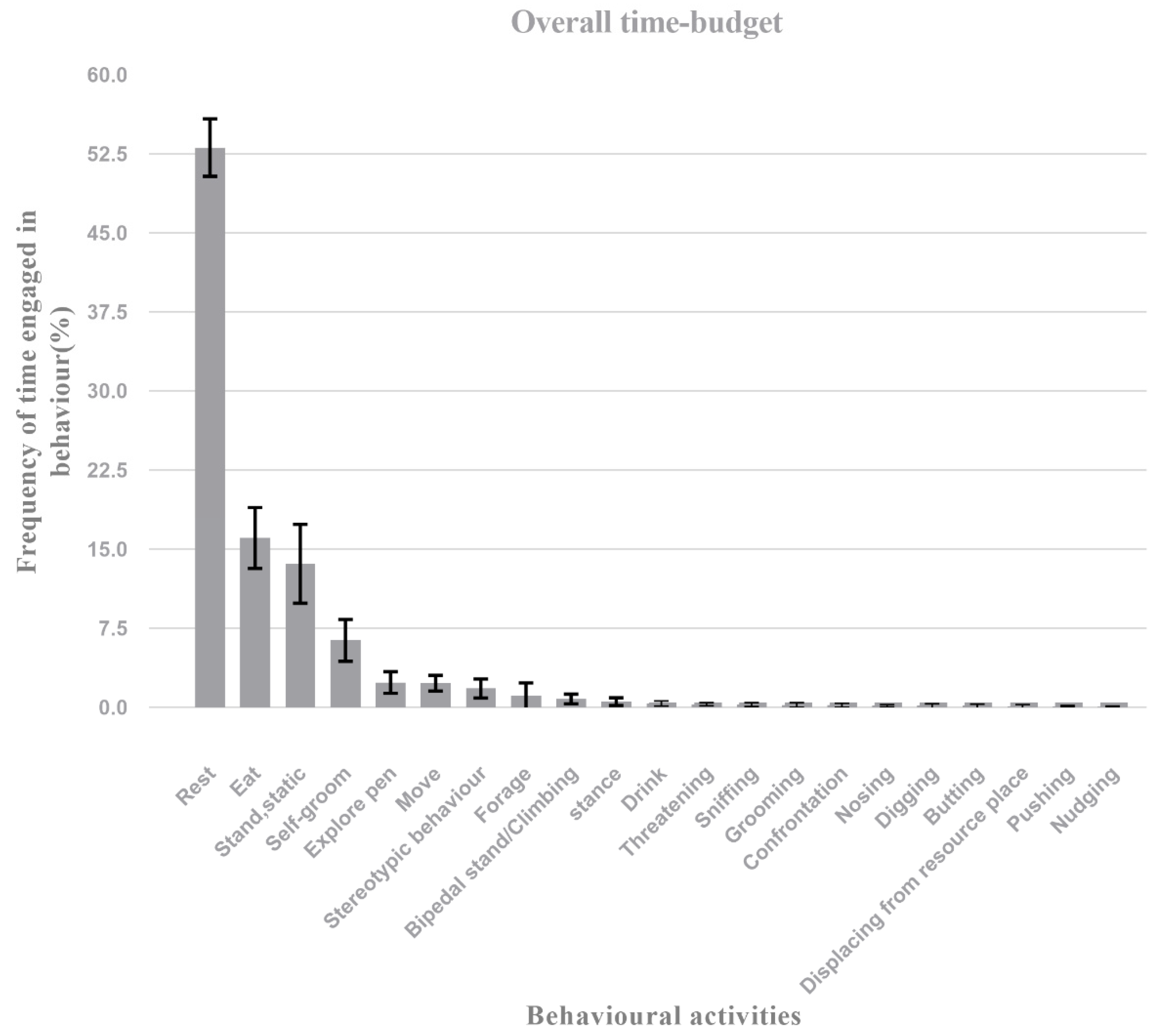 Agriculture 16 00043 g001