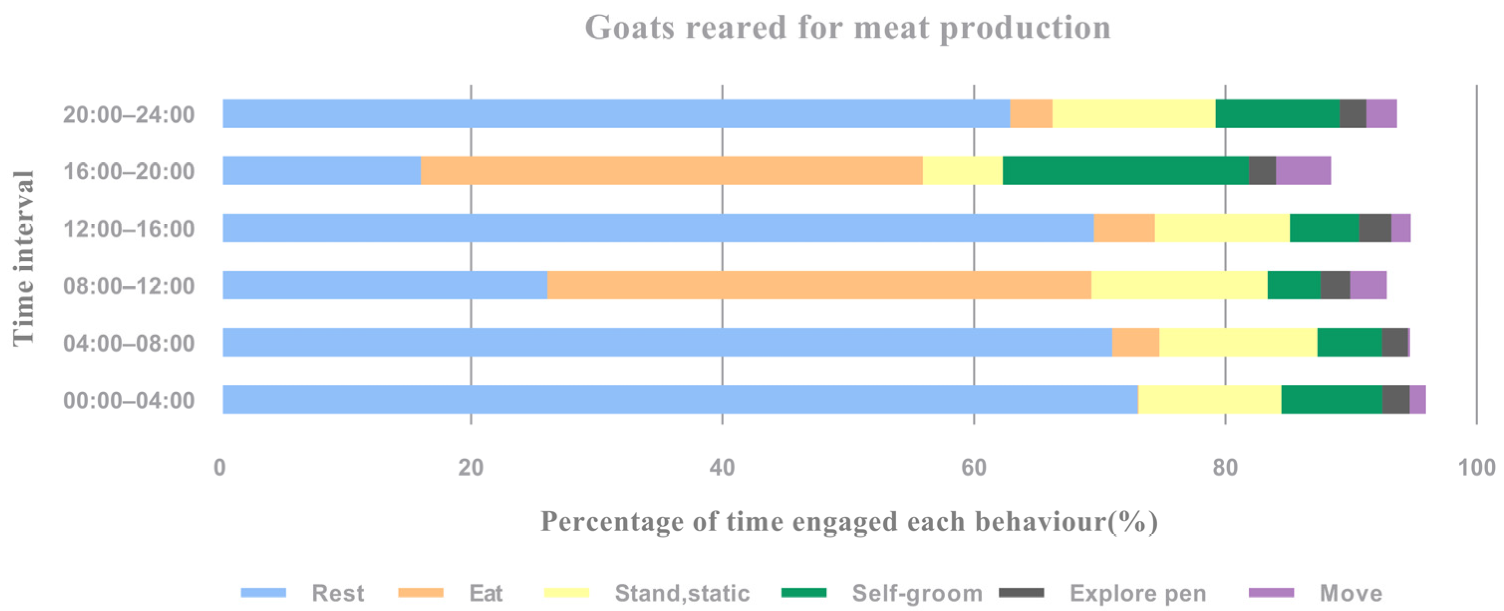 Agriculture 16 00043 g002