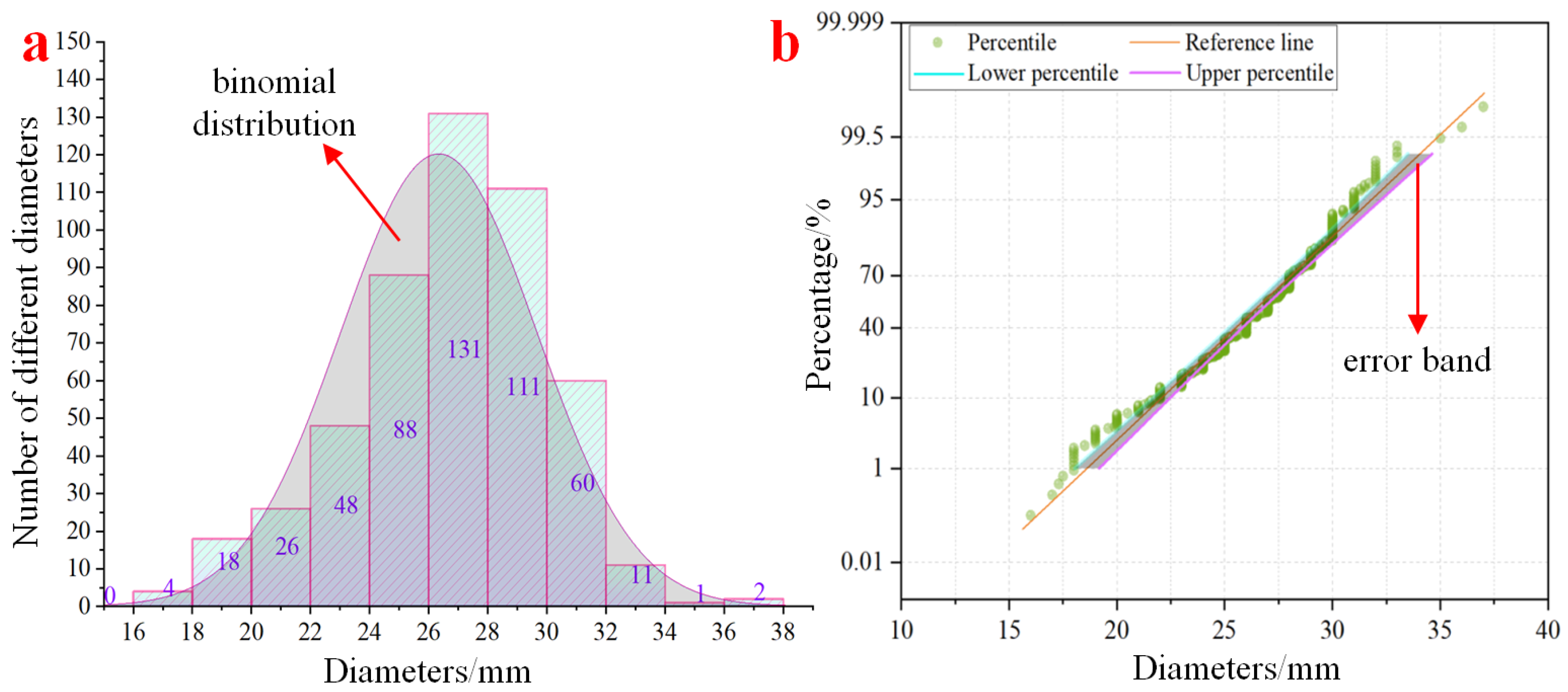 Agriculture 16 00045 g003
