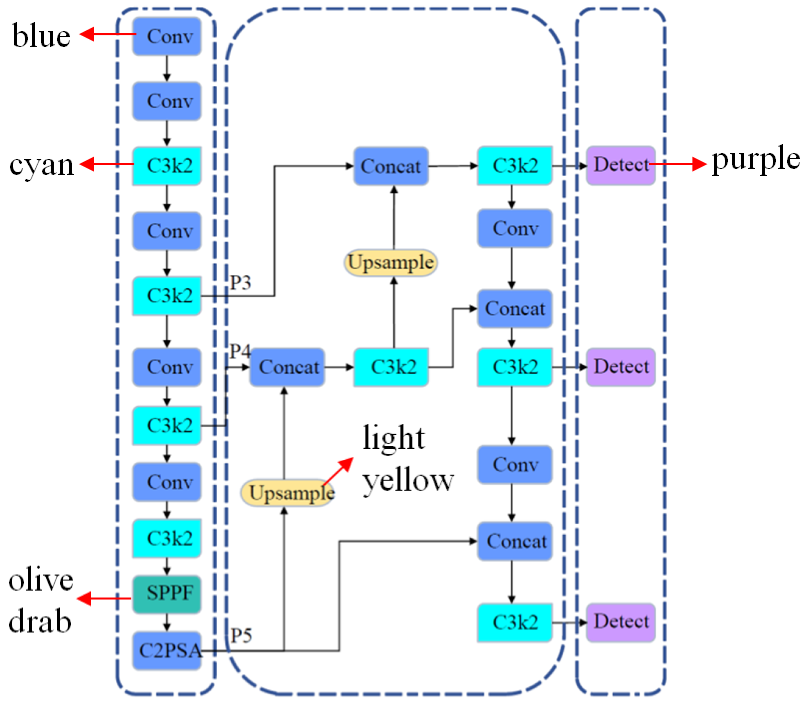 Agriculture 16 00045 g010