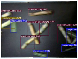 Agriculture 16 00045 i002