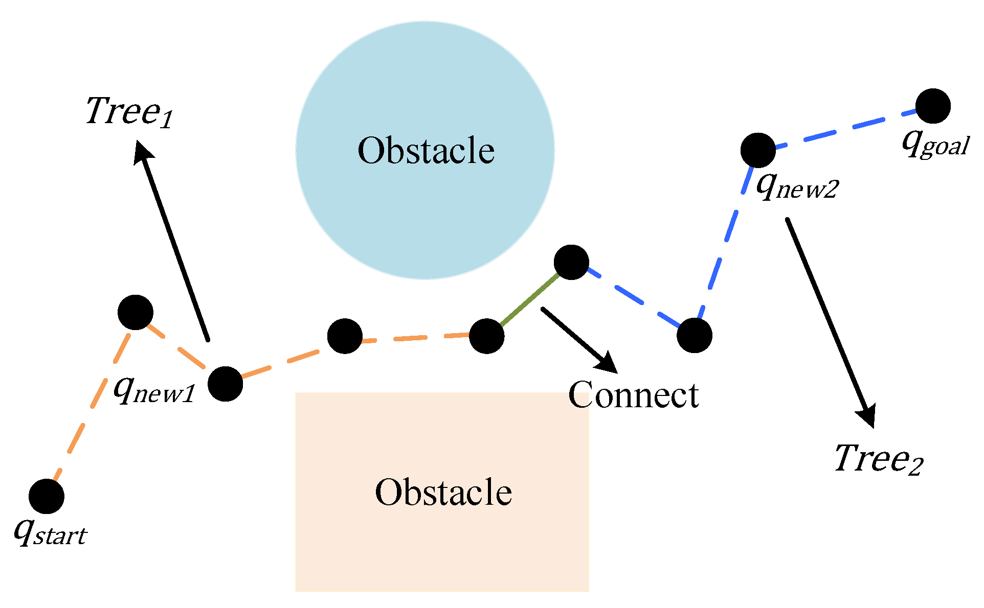 Agriculture 16 00047 g003