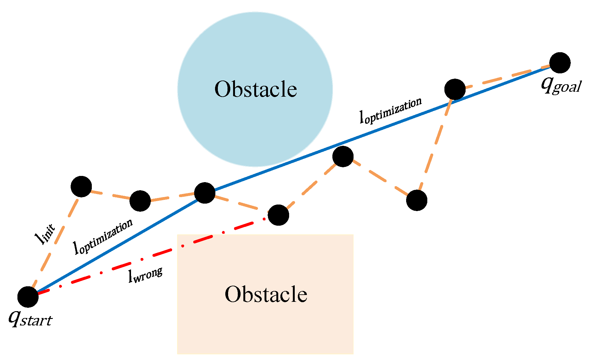 Agriculture 16 00047 g006