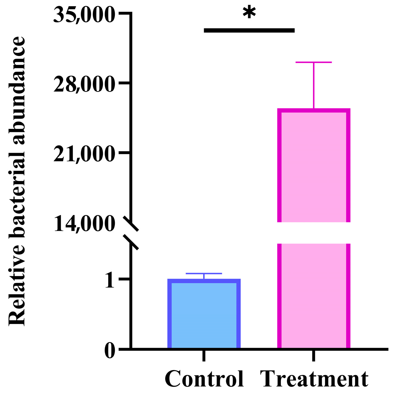 Agriculture 16 00048 g004