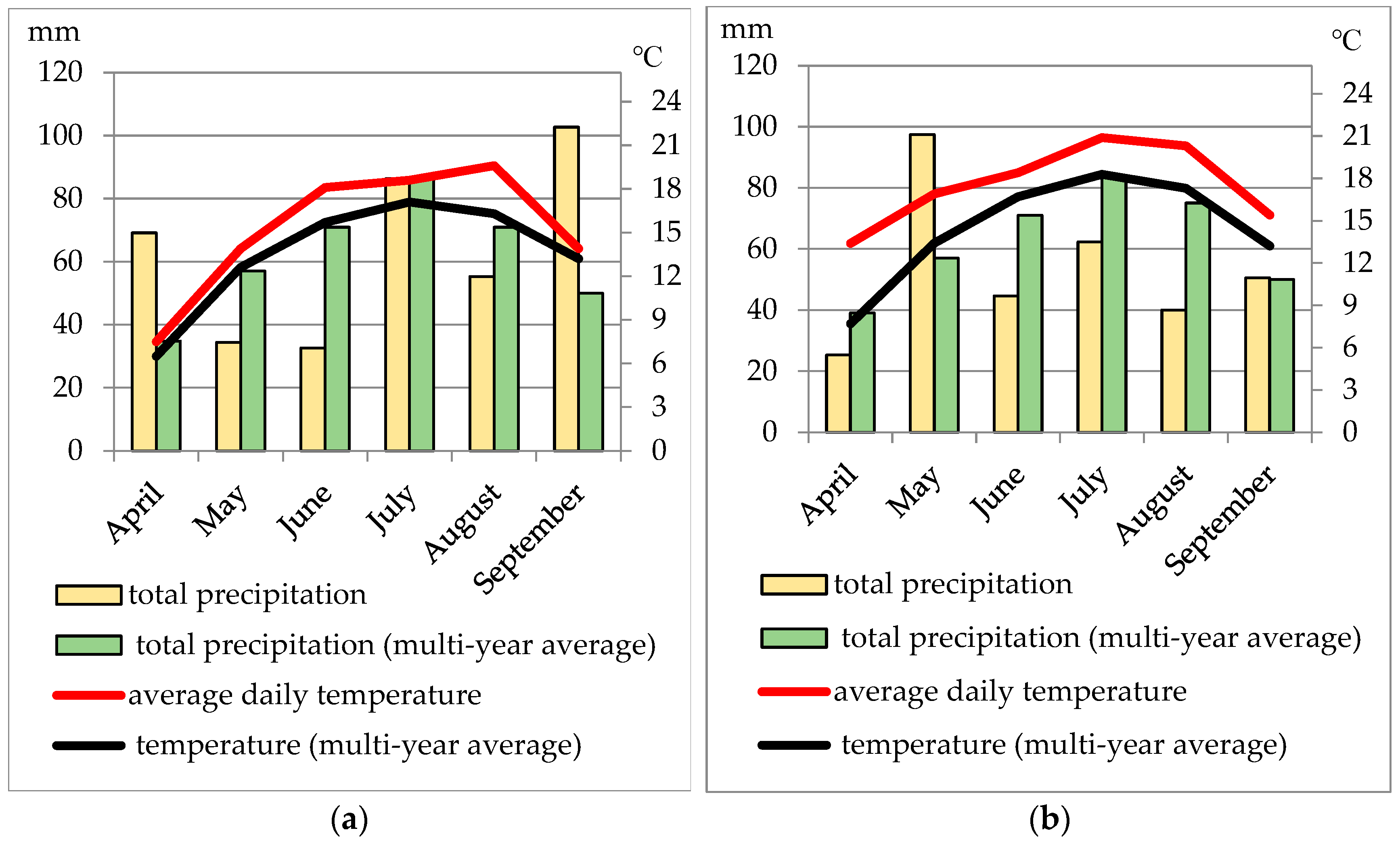 Agriculture 16 00056 g001