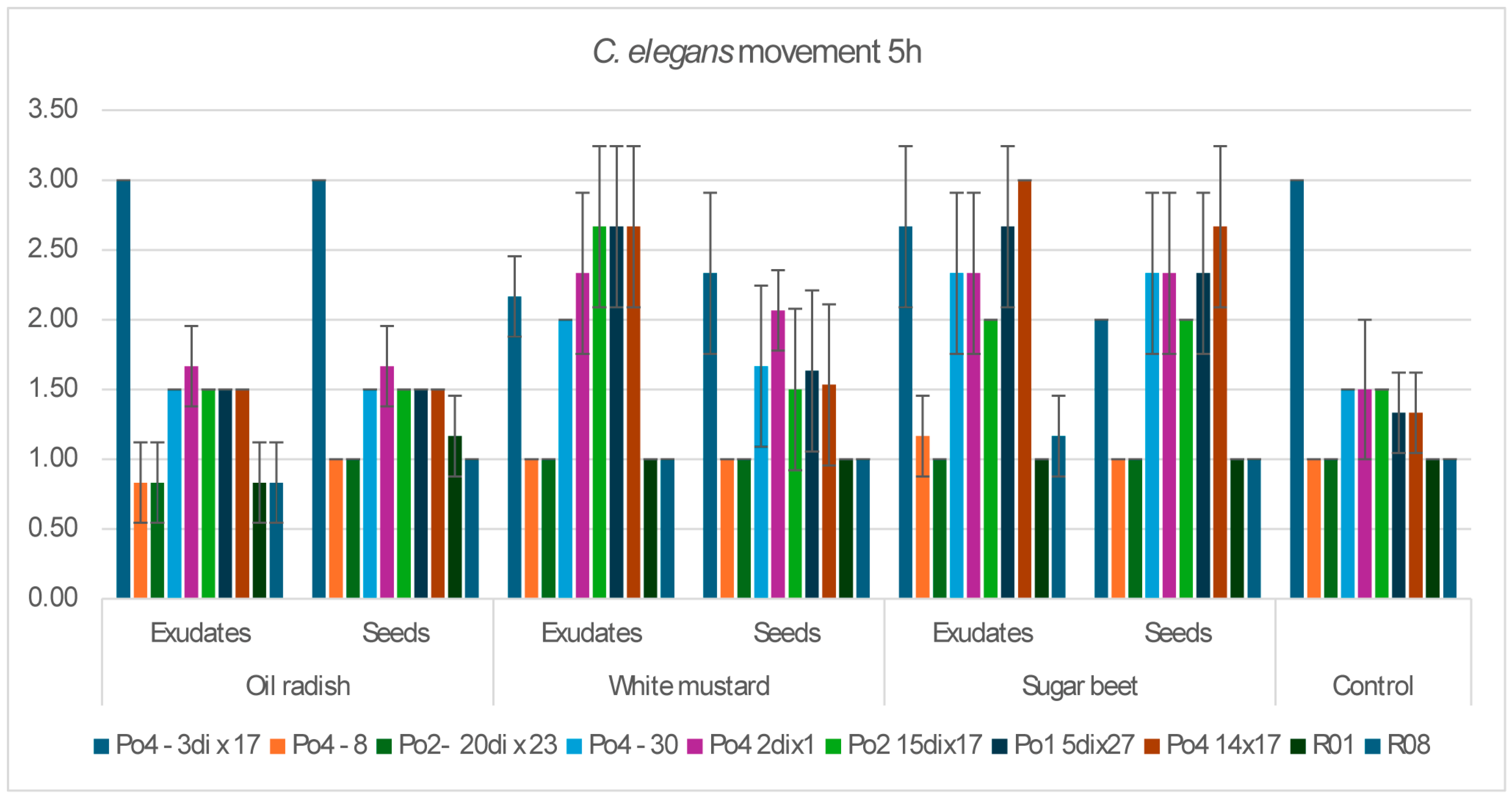 Agriculture 16 00072 g001