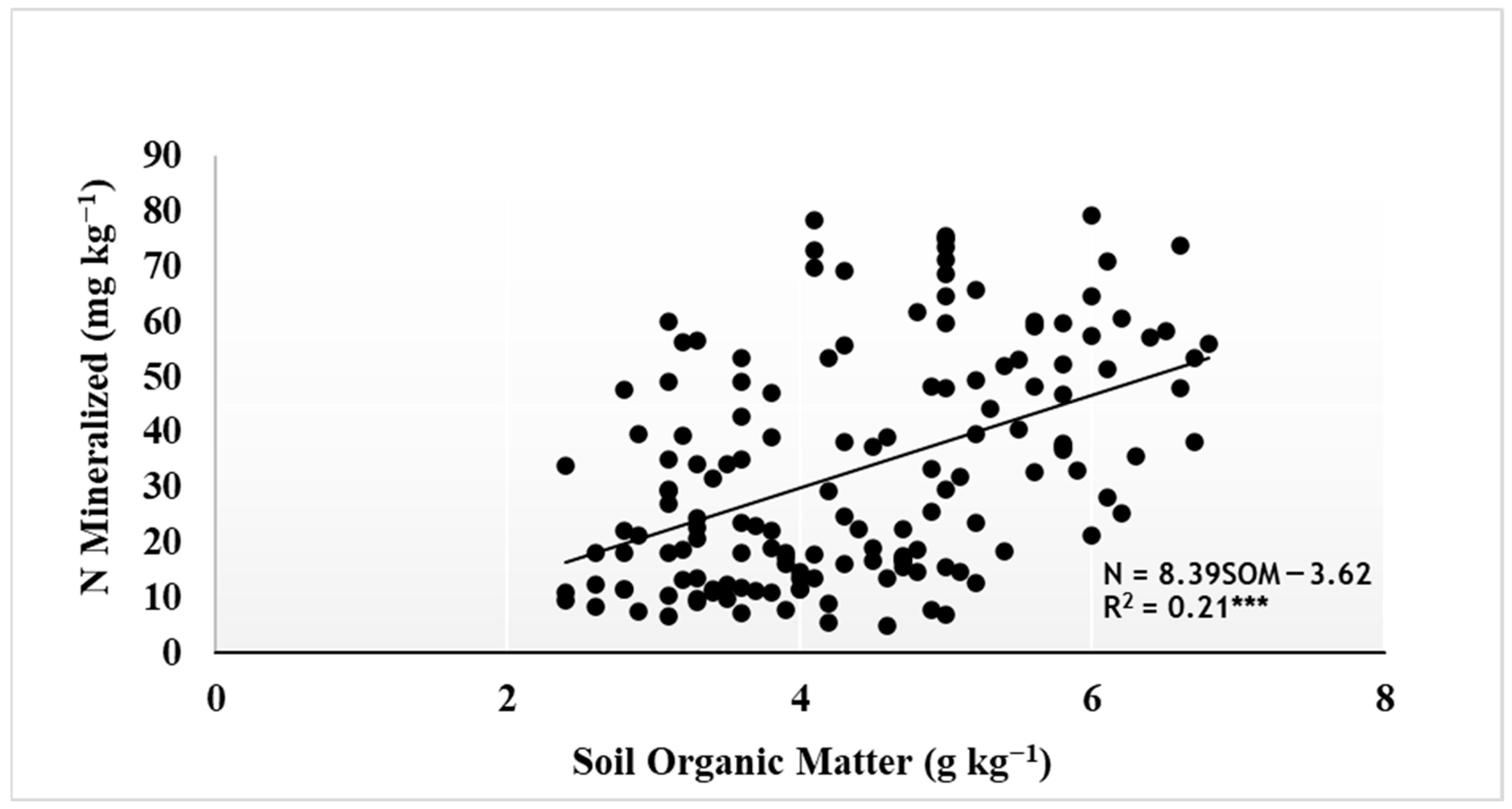 Agriculture 16 00073 g0a1