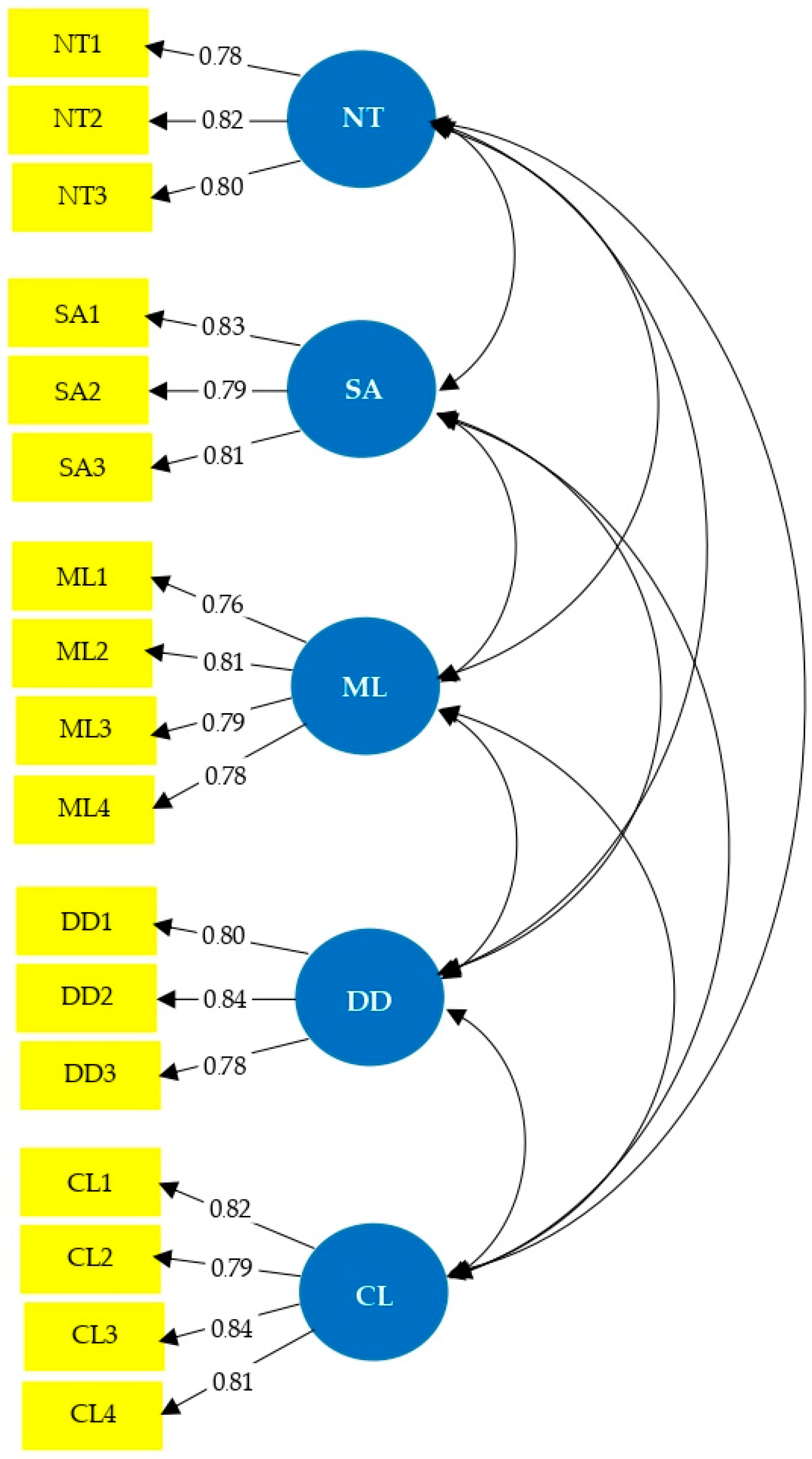 Agriculture 16 00074 g001