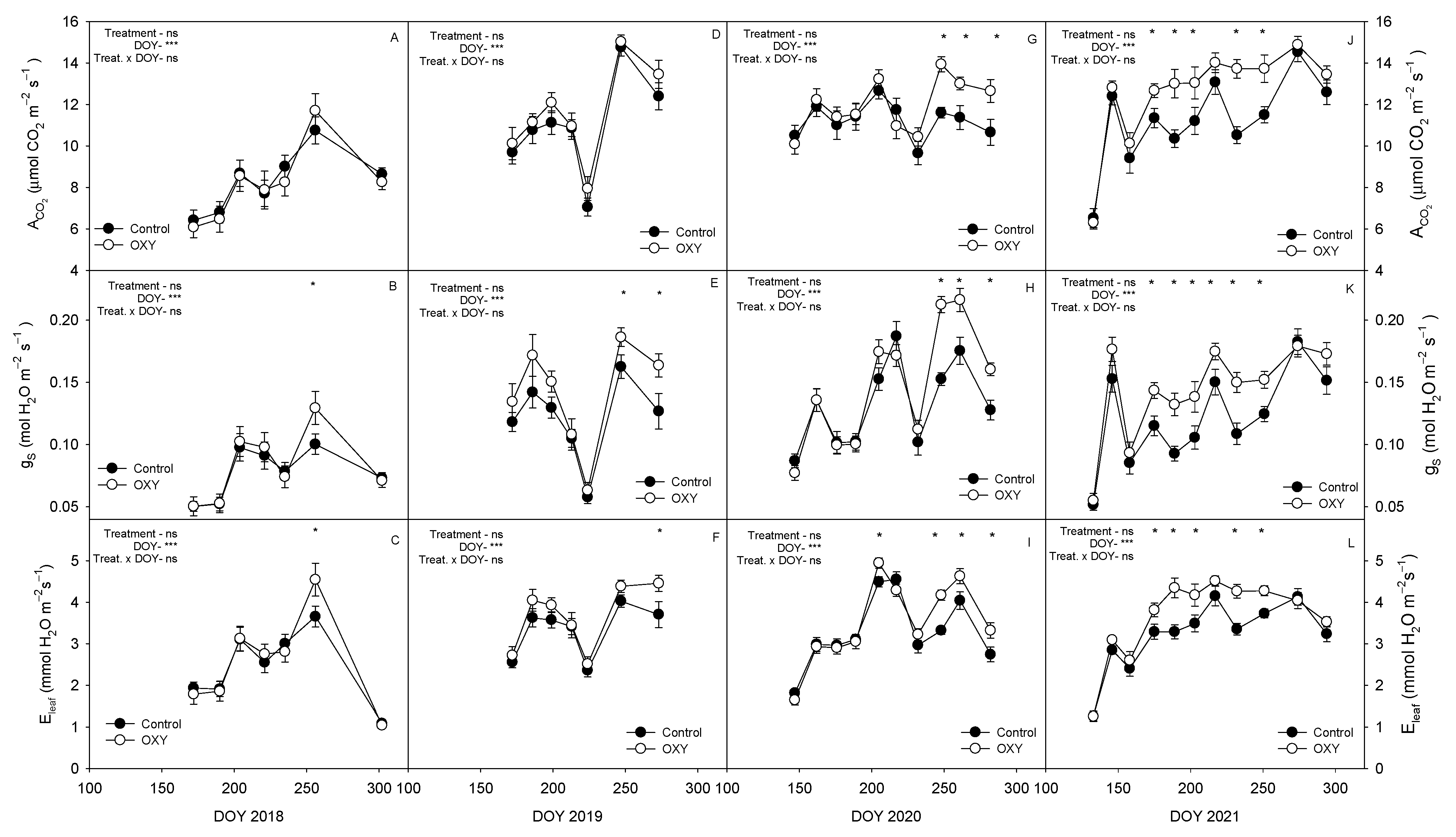 Agriculture 16 00075 g005