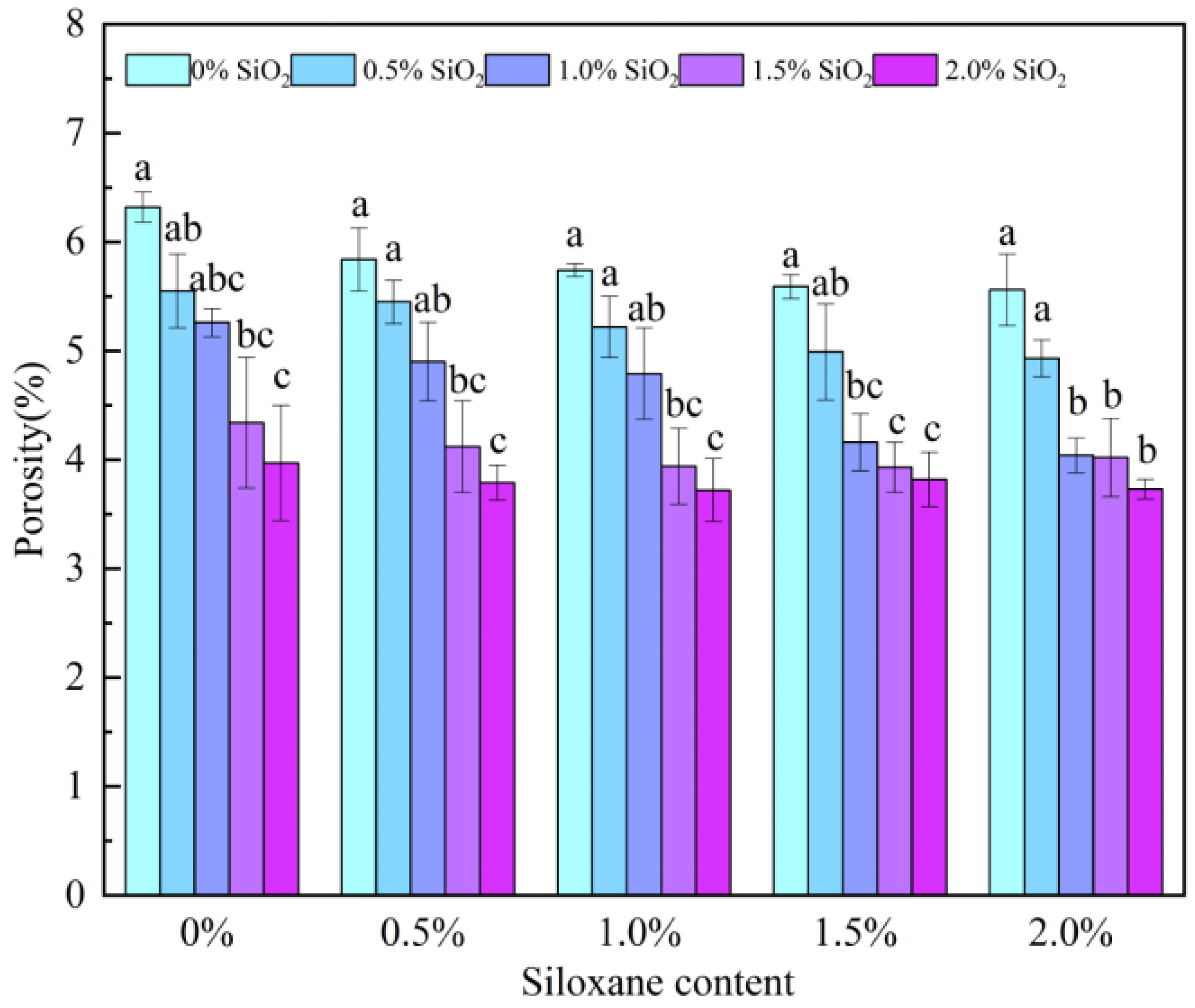 Agriculture 16 00076 g004