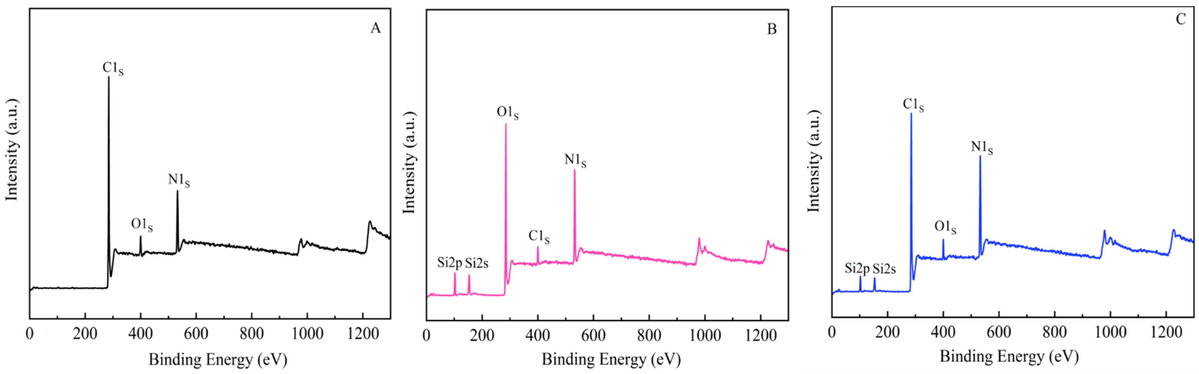 Agriculture 16 00076 g007