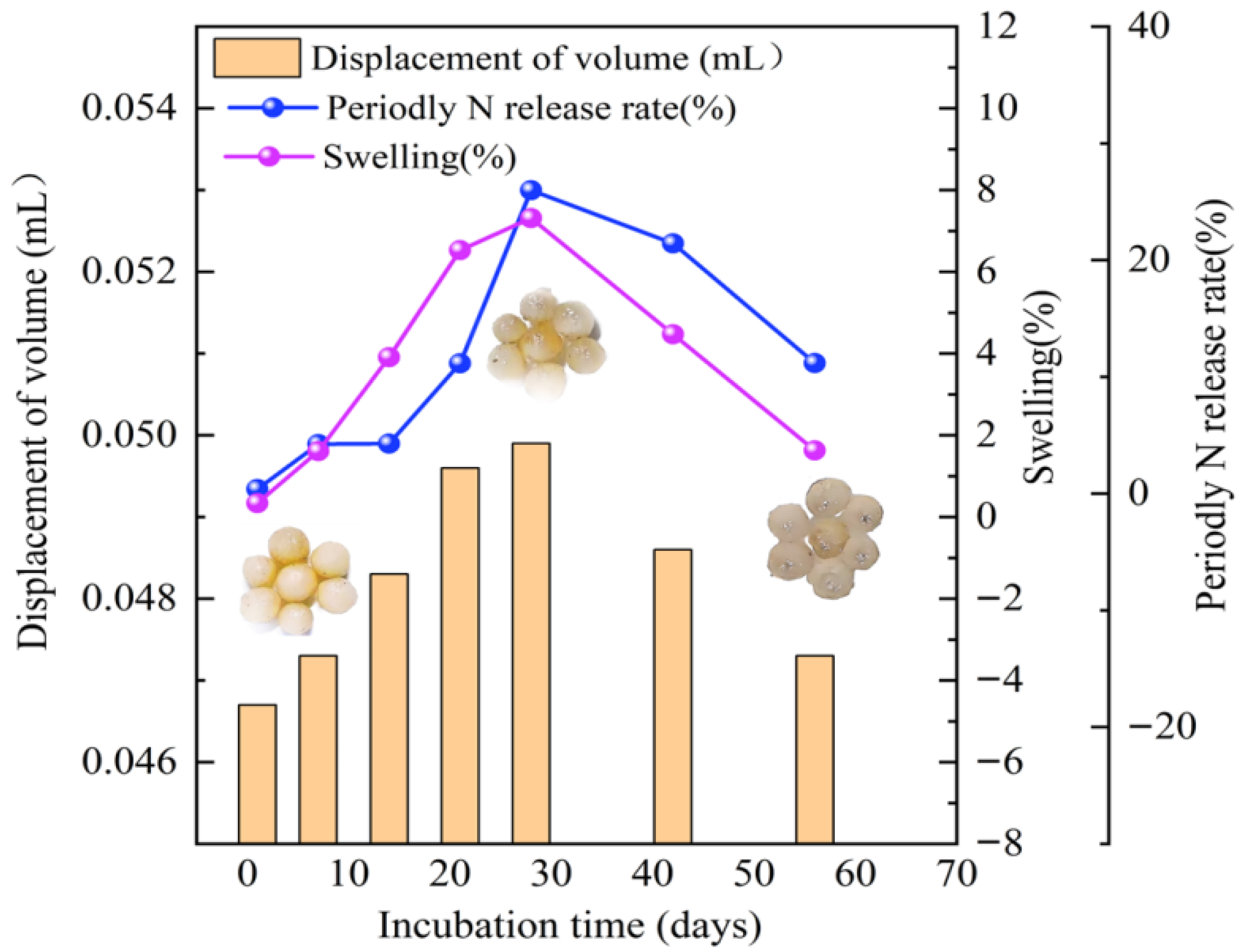 Agriculture 16 00076 g010