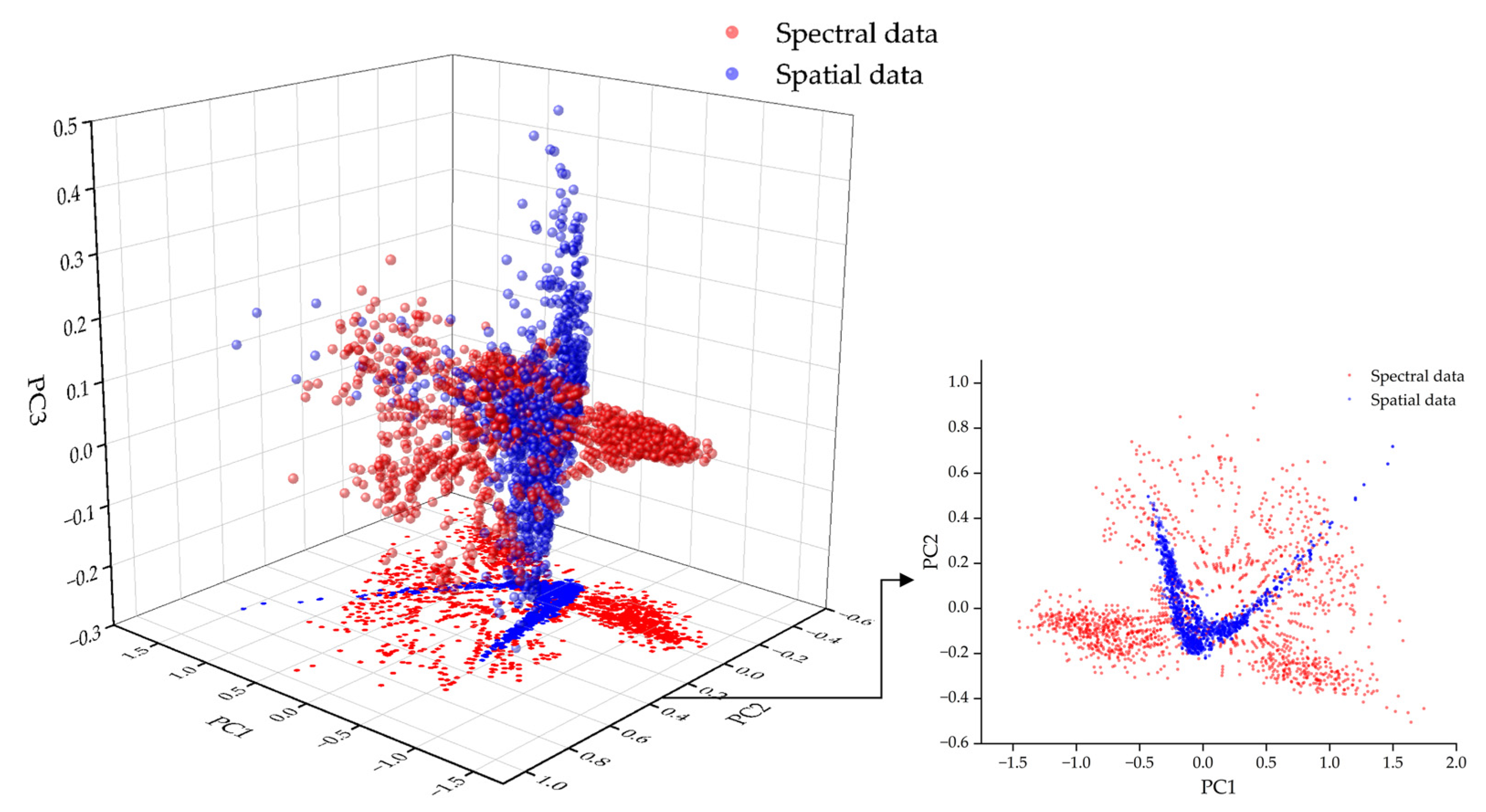 Agriculture 16 00077 g007