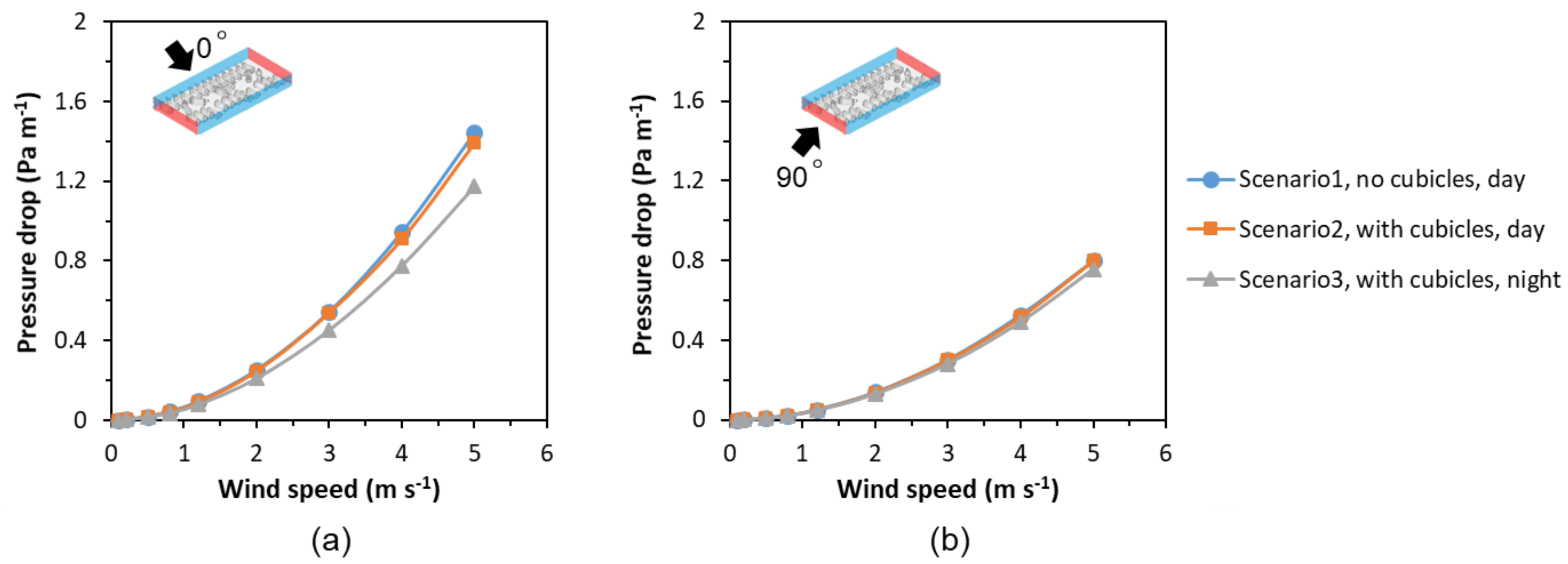 Agriculture 16 00079 g004