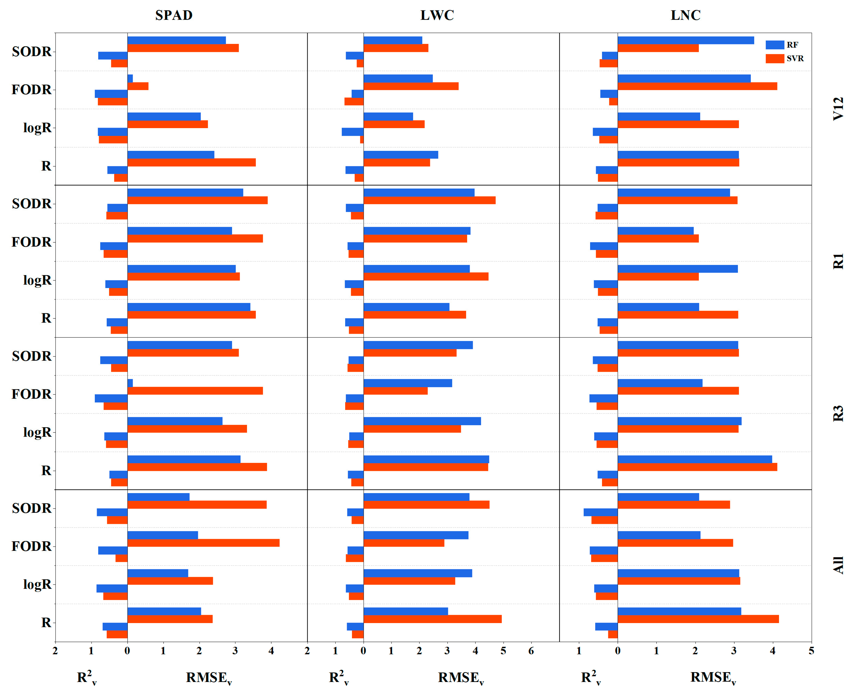 Agriculture 16 00084 g011 Agriculture 16 00084 g011