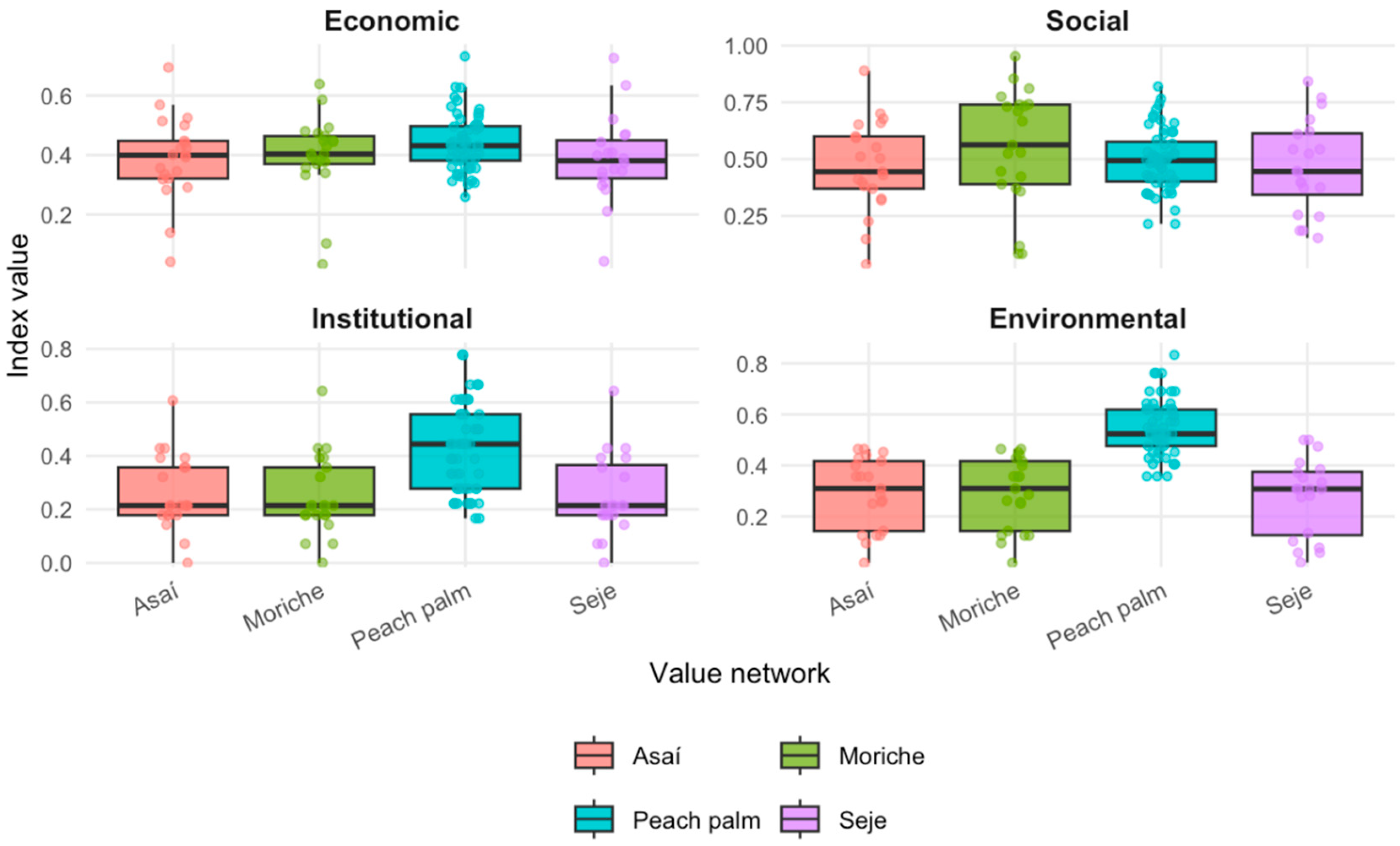Agriculture 16 00085 g002