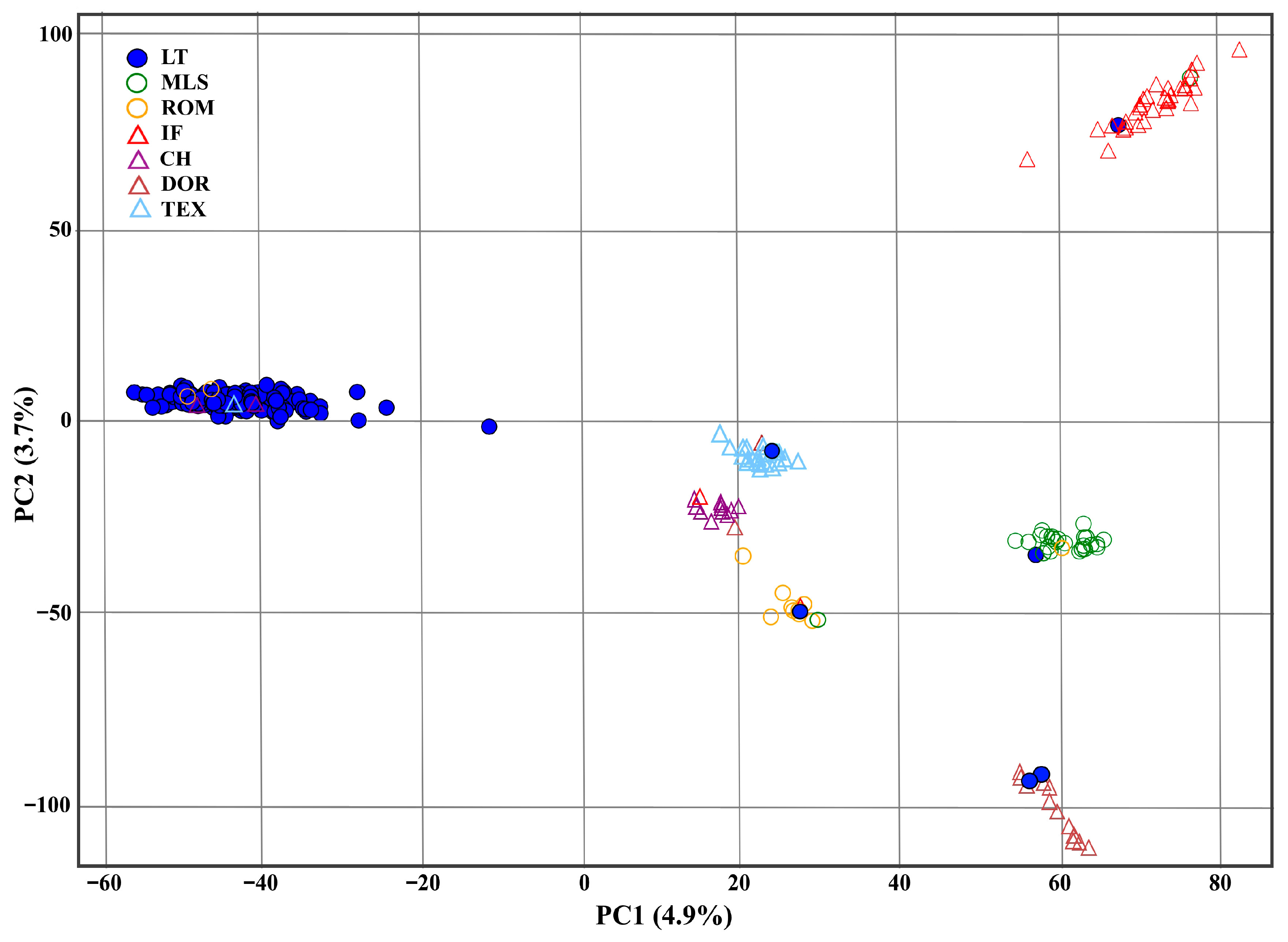 Agriculture 16 00086 g002