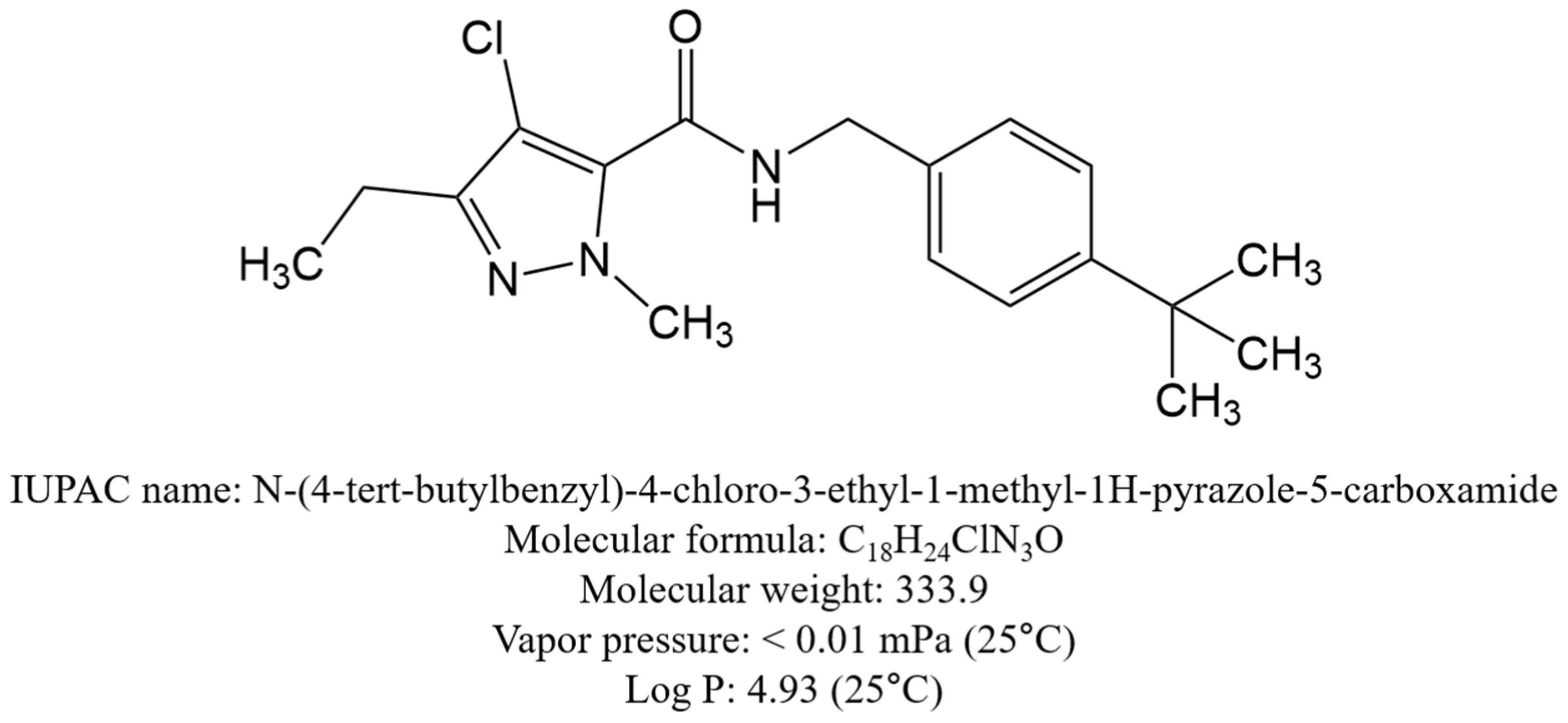 Agriculture 16 00091 g001