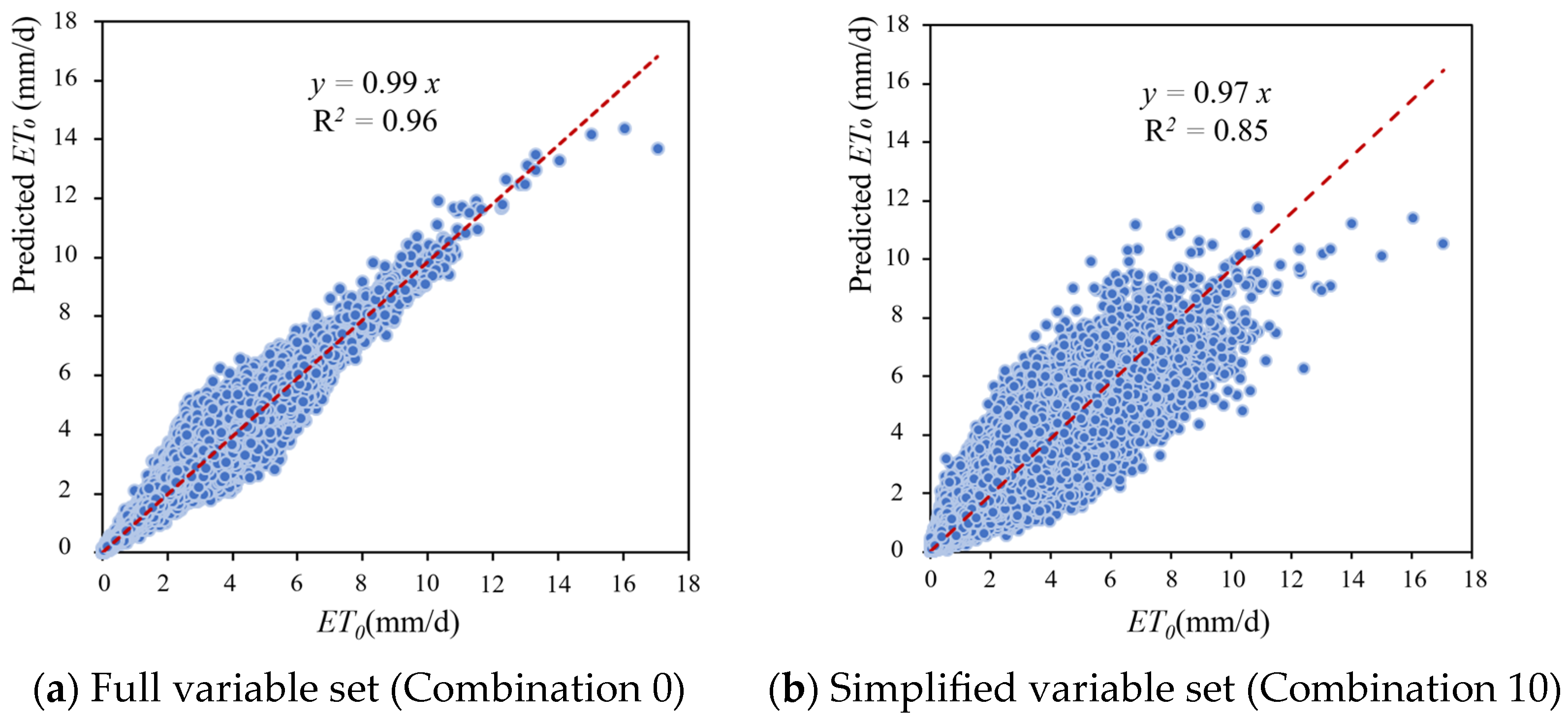 Agriculture 16 00093 g004