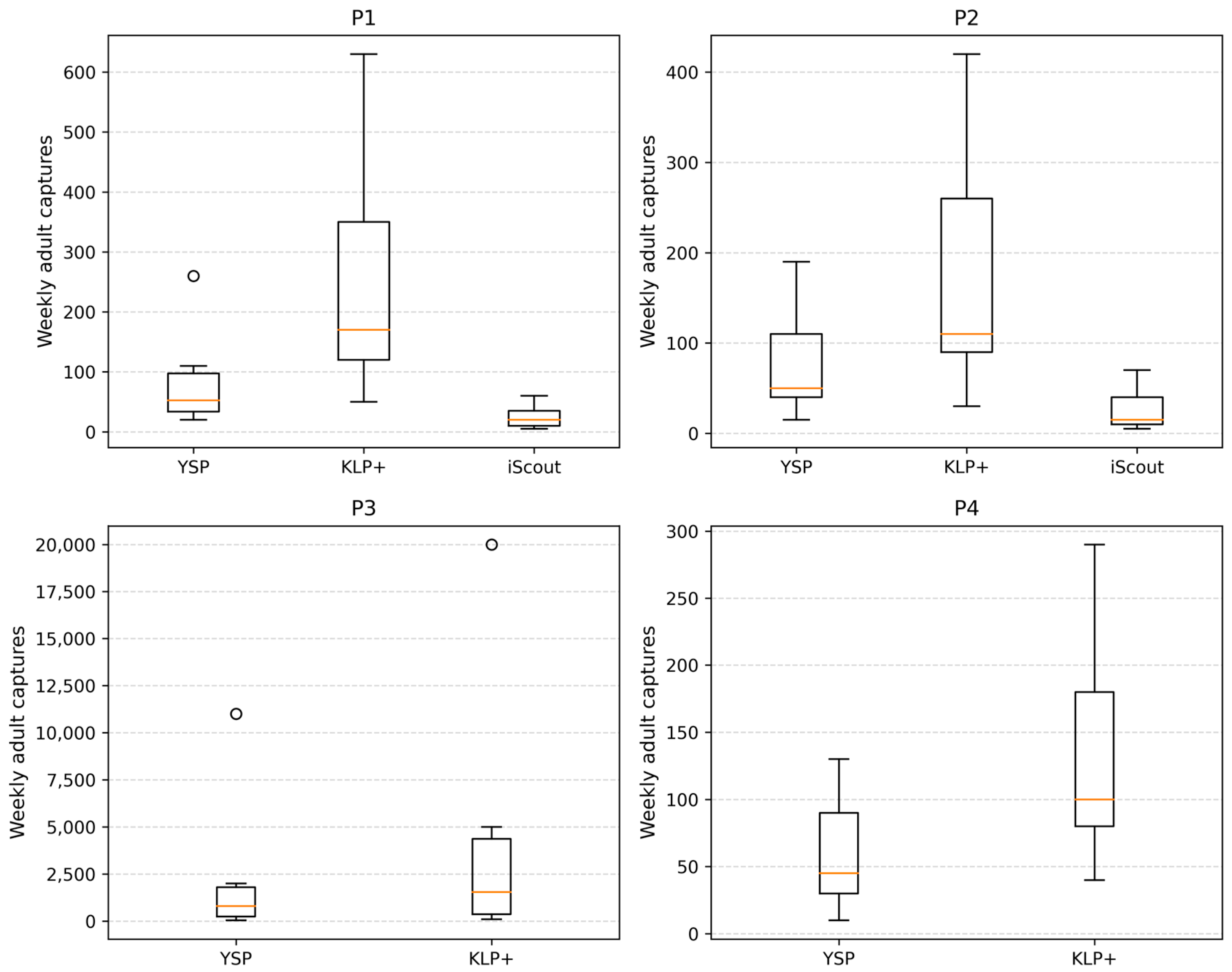 Agriculture 16 00096 g002