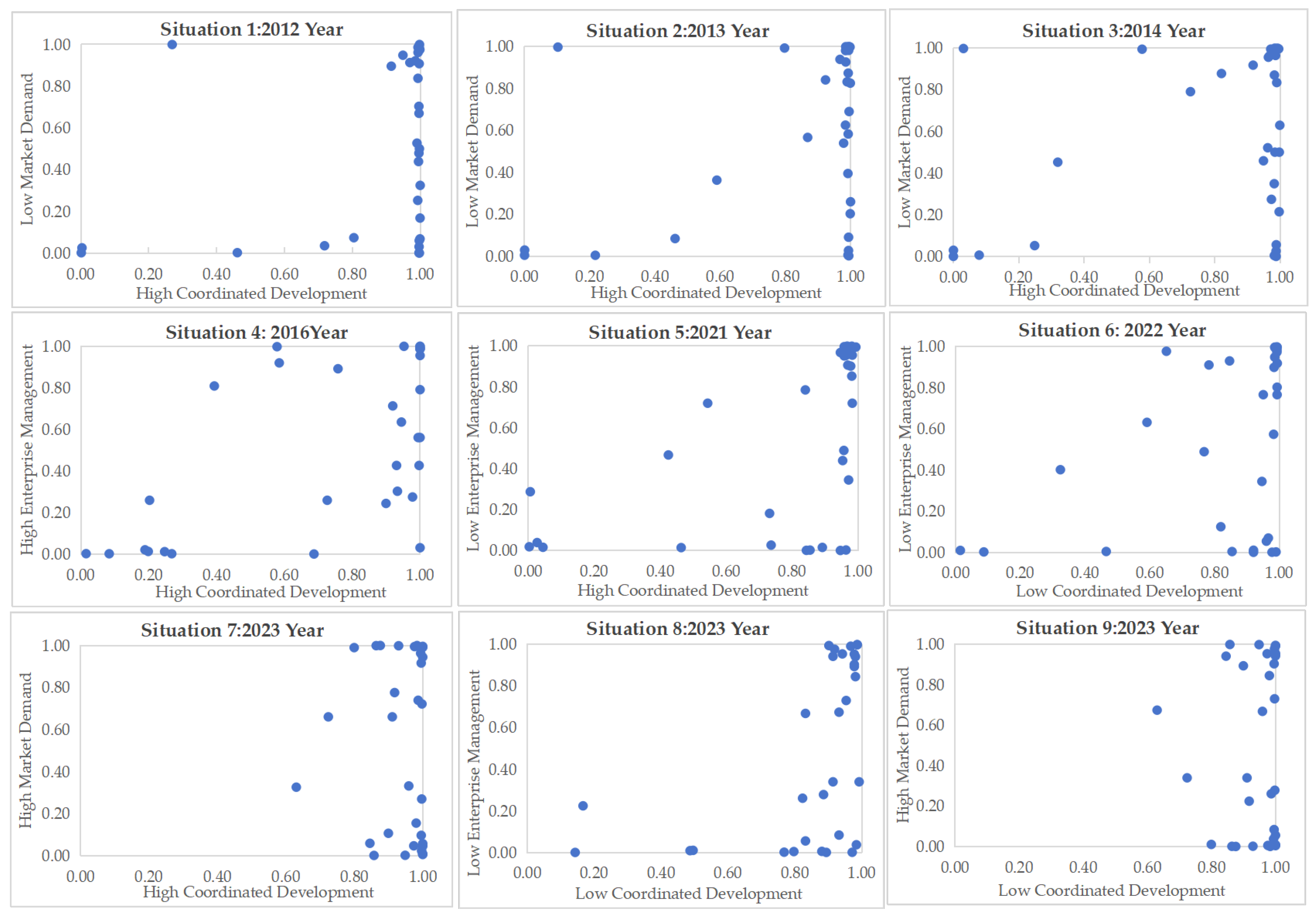 Agriculture 16 00097 g003