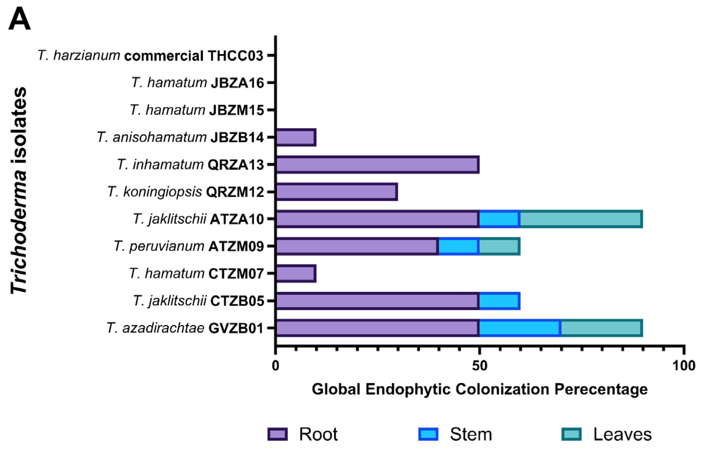 Agriculture 16 00112 g005a