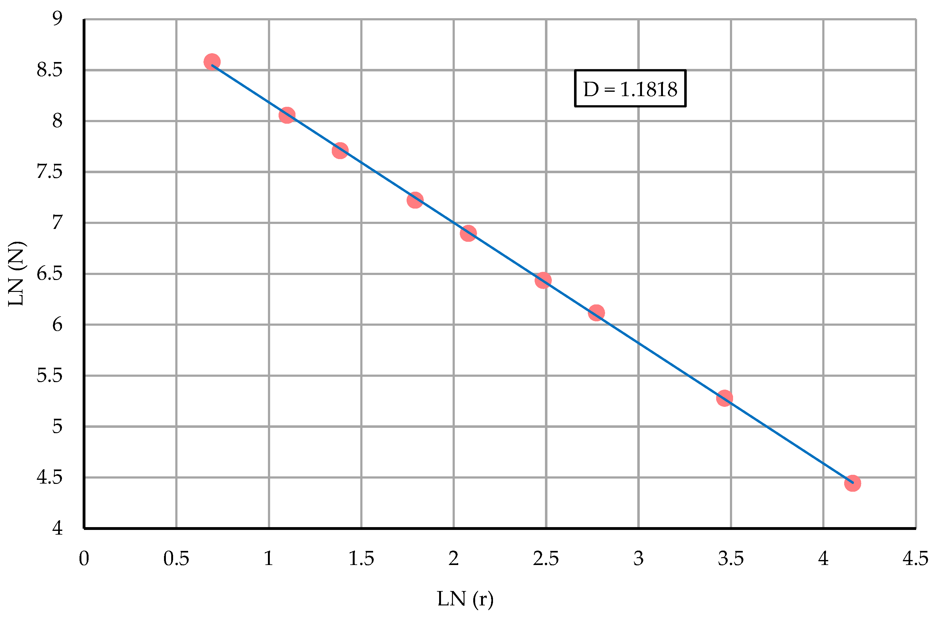 Agriculture 16 00115 g004 Agriculture 16 00115 g004