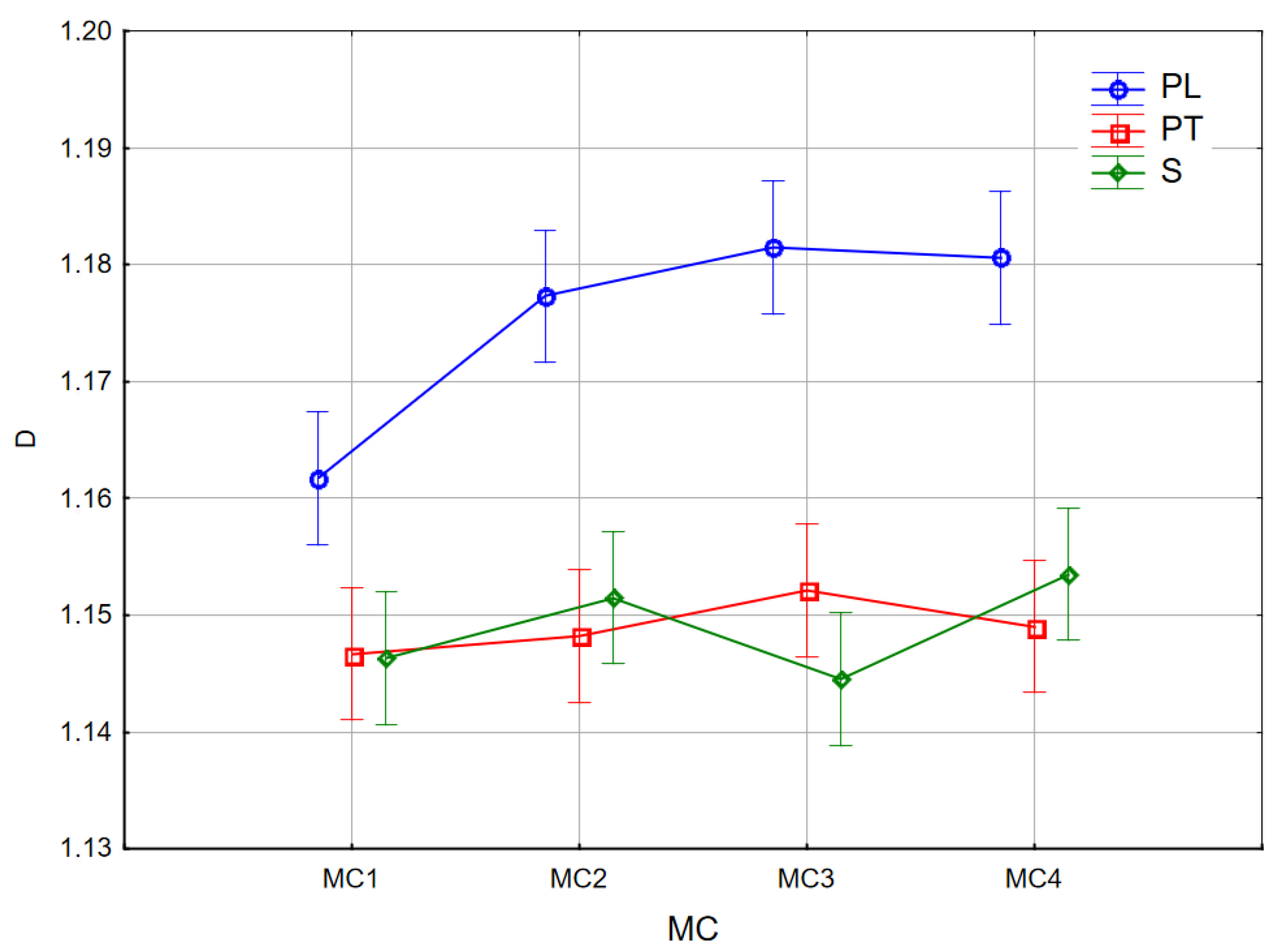 Agriculture 16 00115 g007 Agriculture 16 00115 g007