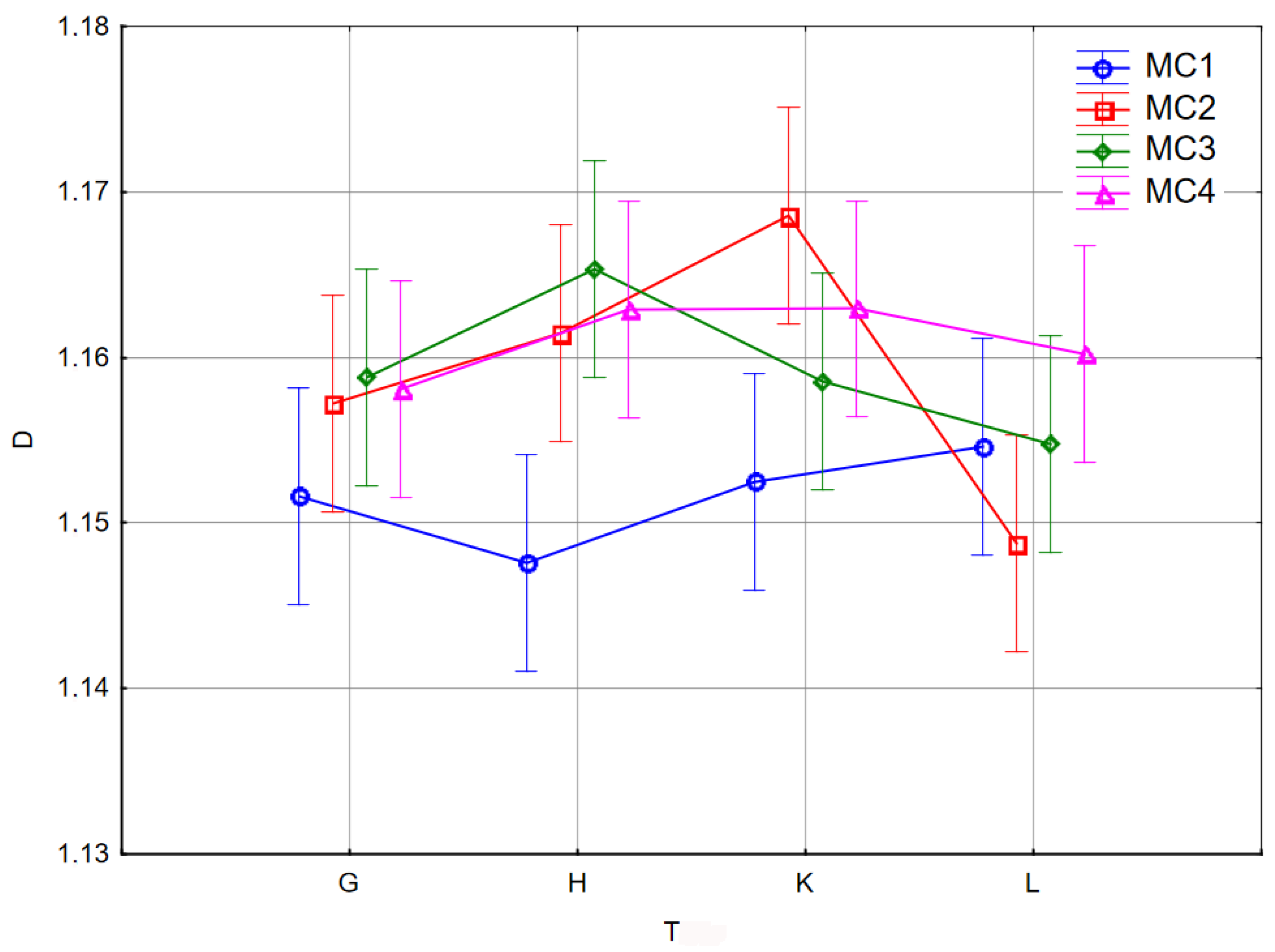 Agriculture 16 00115 g008 Agriculture 16 00115 g008