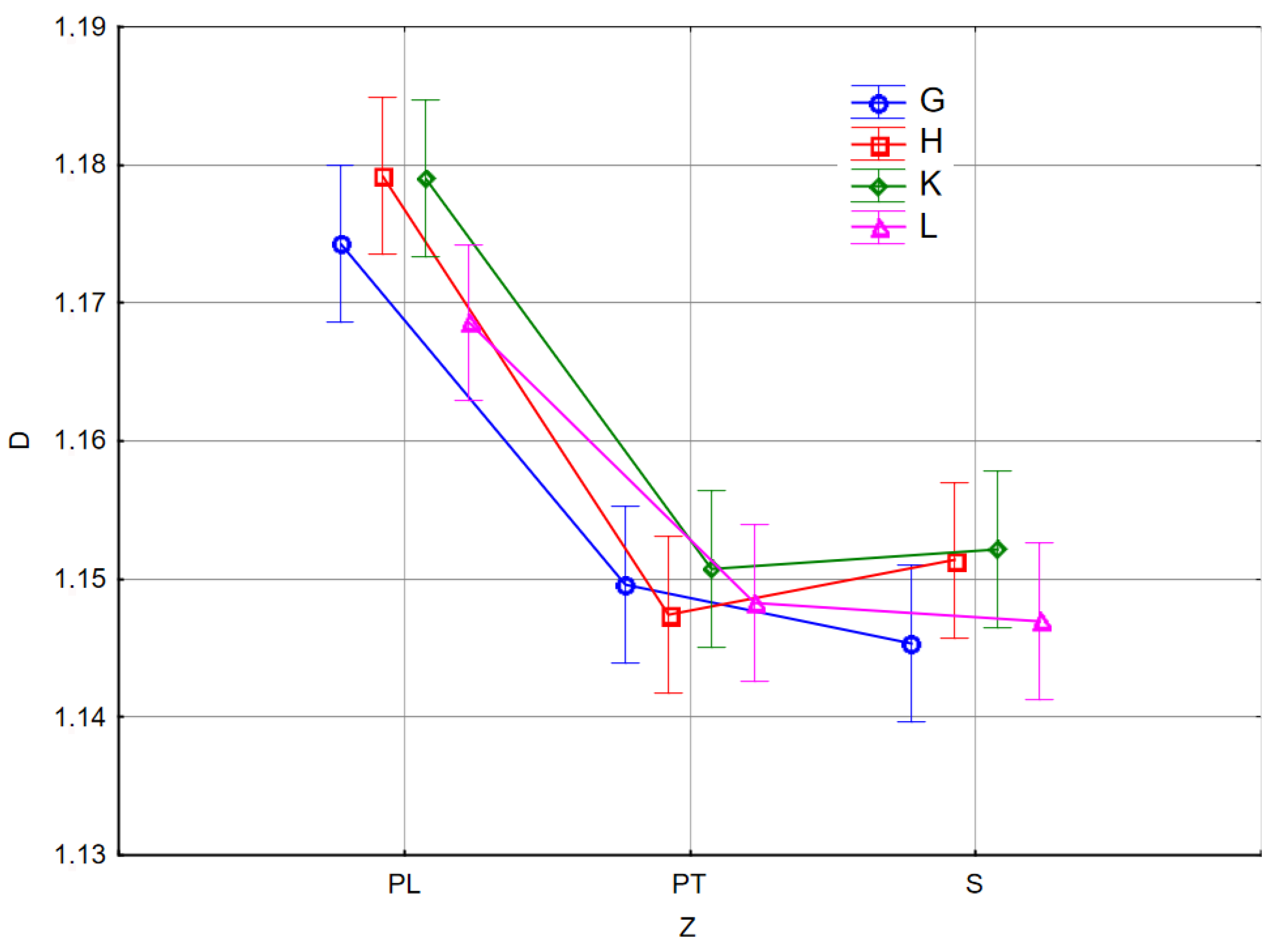 Agriculture 16 00115 g009 Agriculture 16 00115 g009