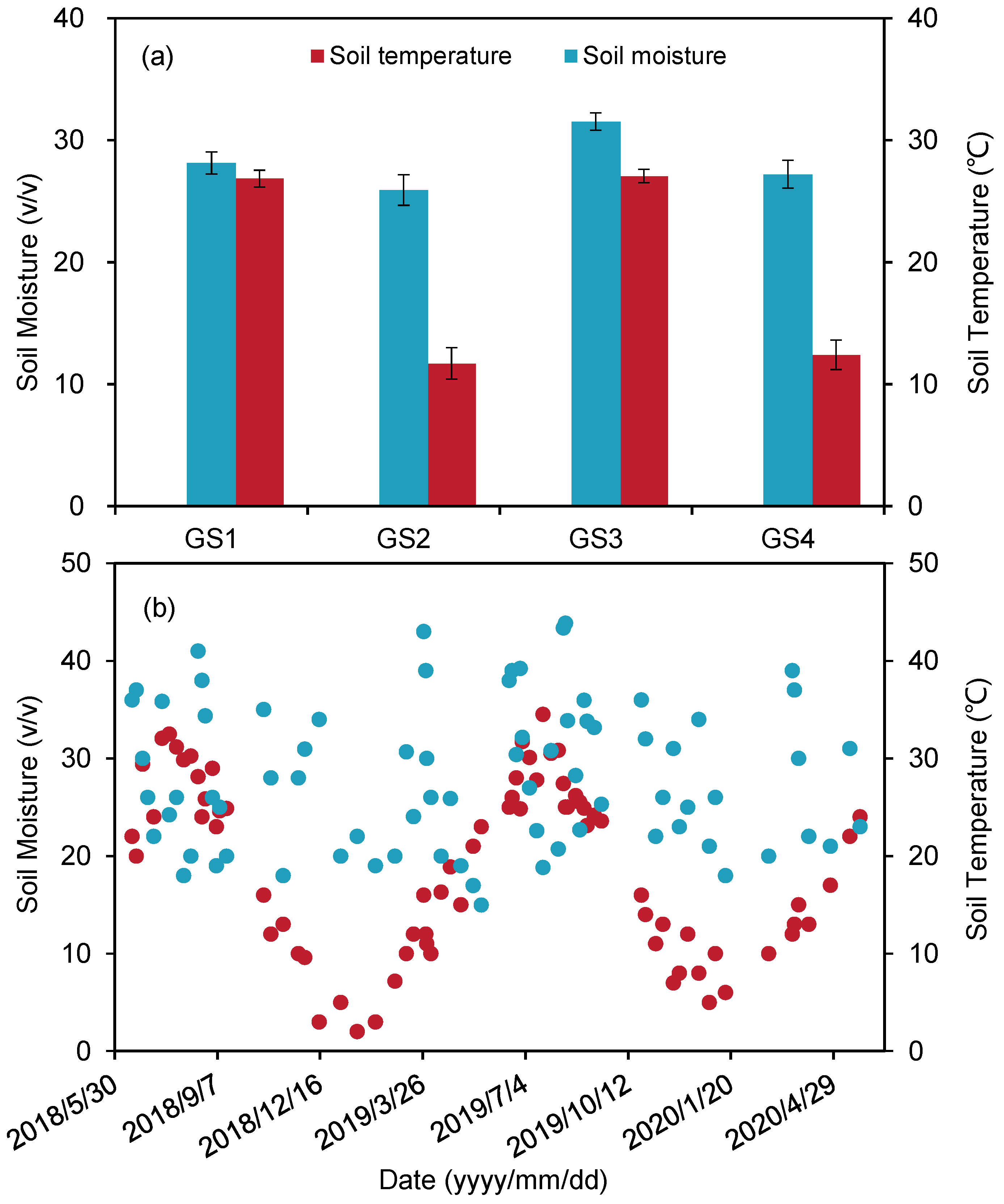 Agriculture 16 00116 g001 Agriculture 16 00116 g001