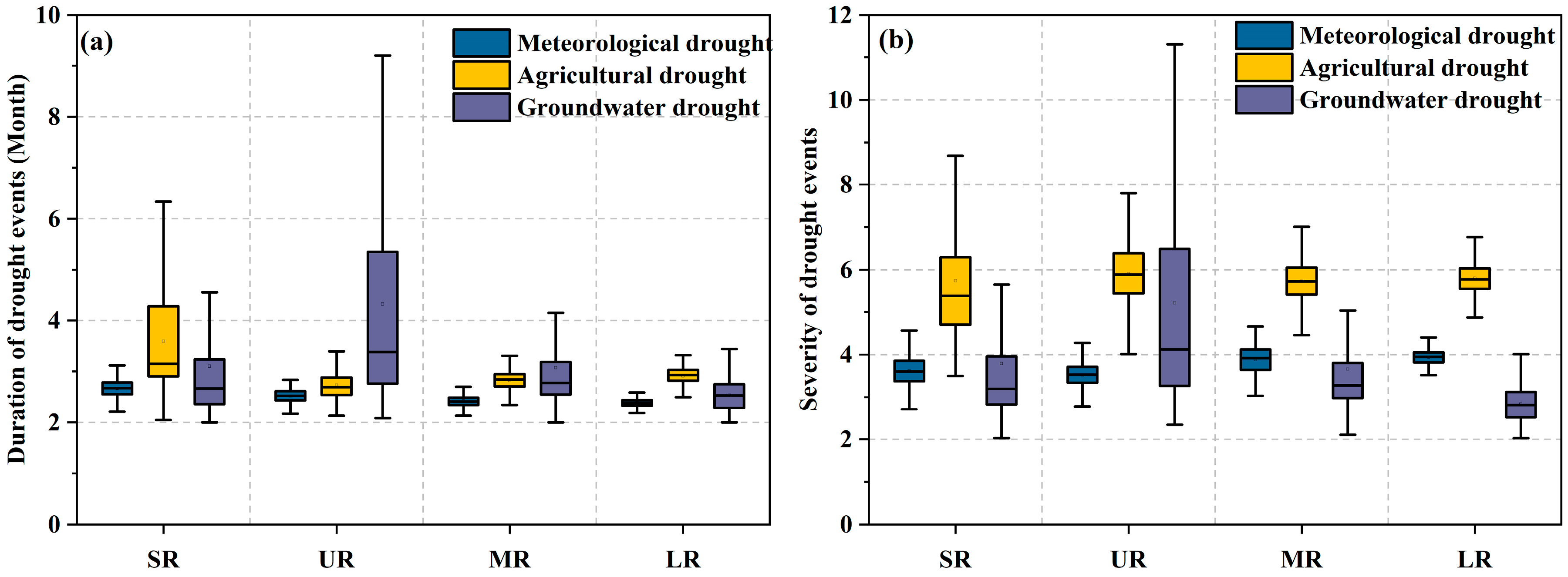 Agriculture 16 00118 g003