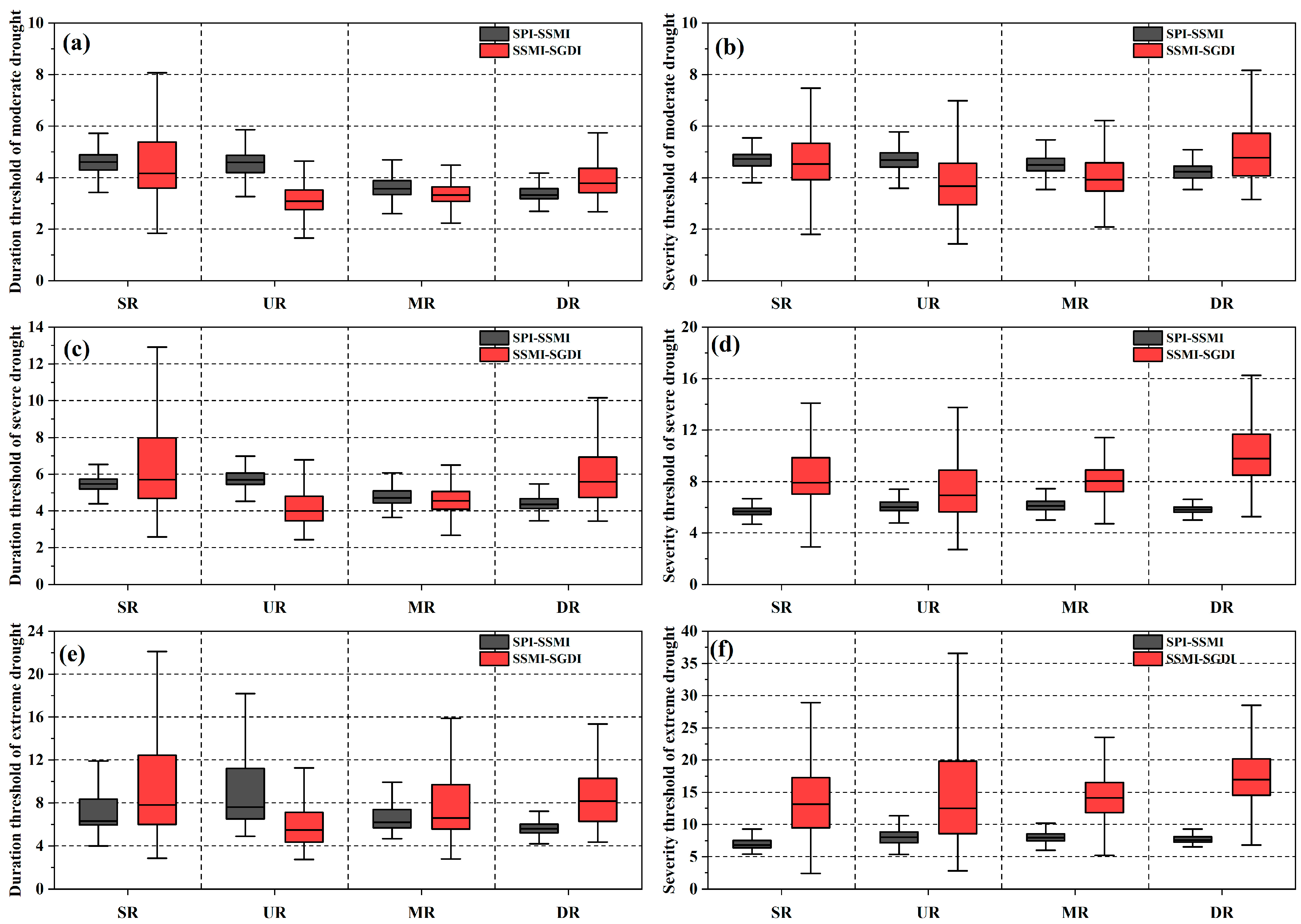 Agriculture 16 00118 g011