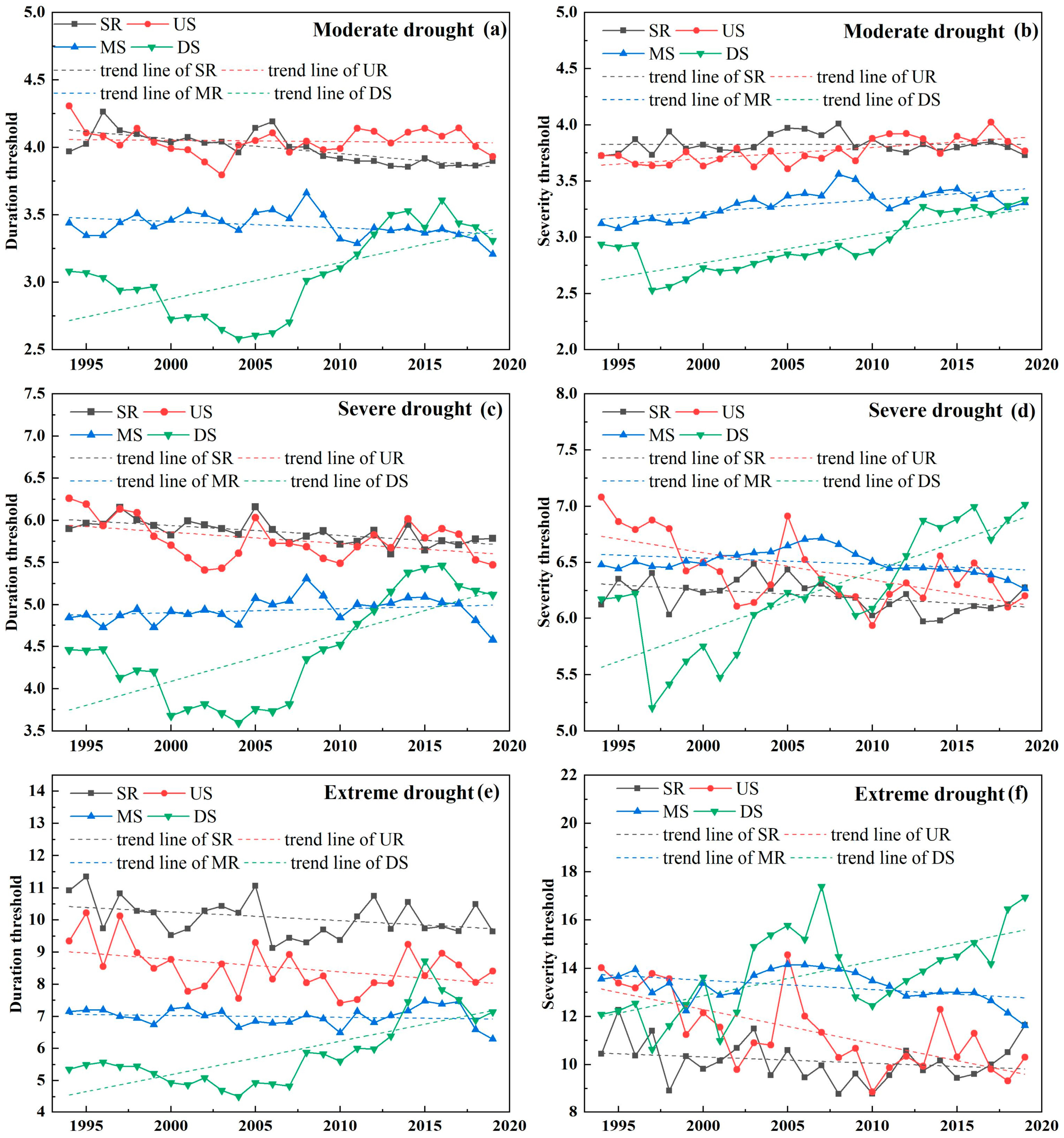 Agriculture 16 00118 g012
