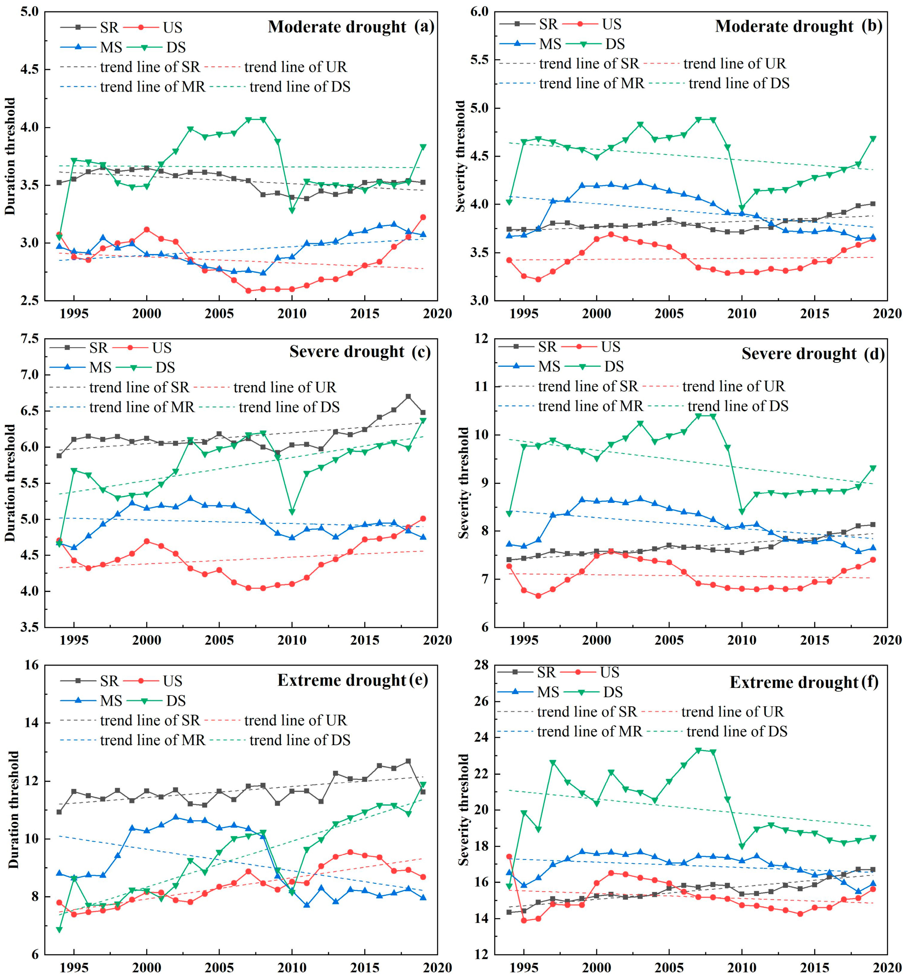 Agriculture 16 00118 g013
