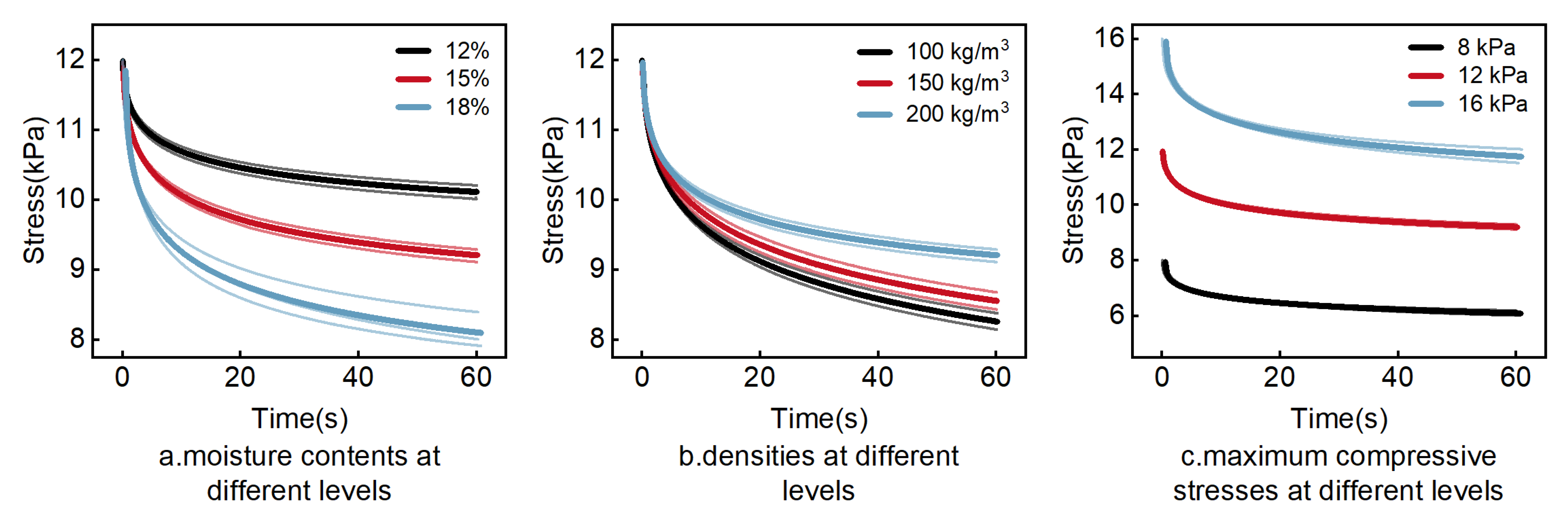 Agriculture 16 00119 g003