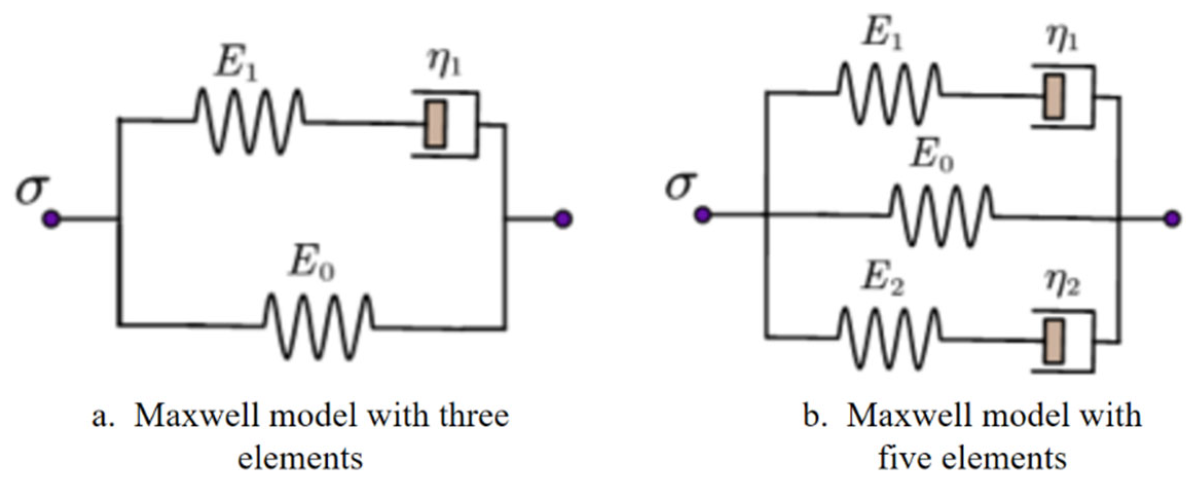 Agriculture 16 00119 g004
